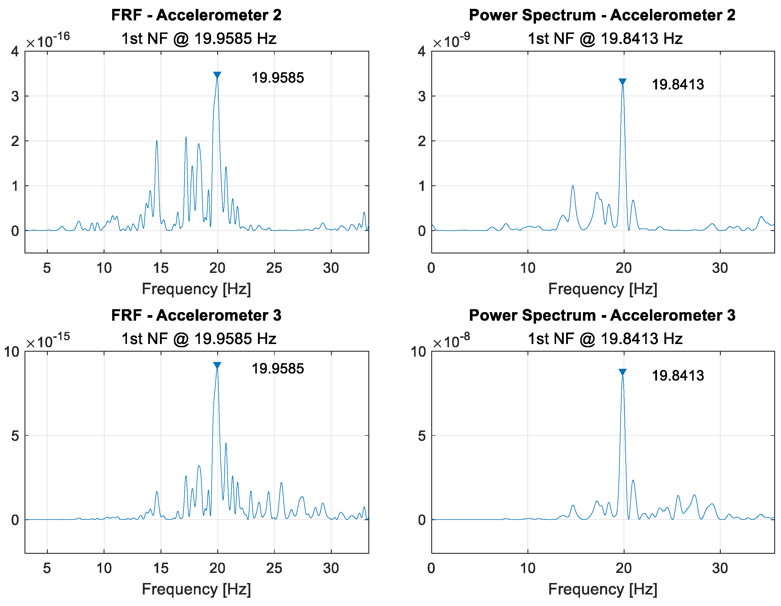 Sensors 21 06760 g0a8