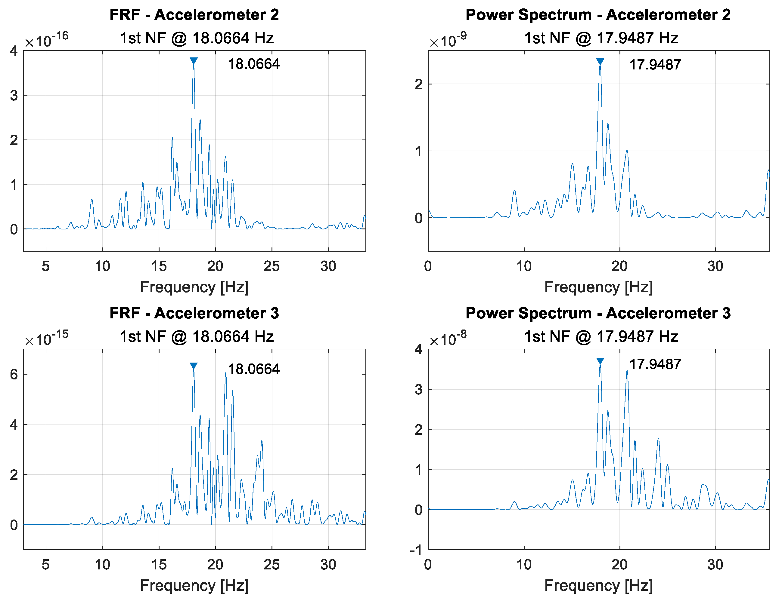 Sensors 21 06760 g0a9