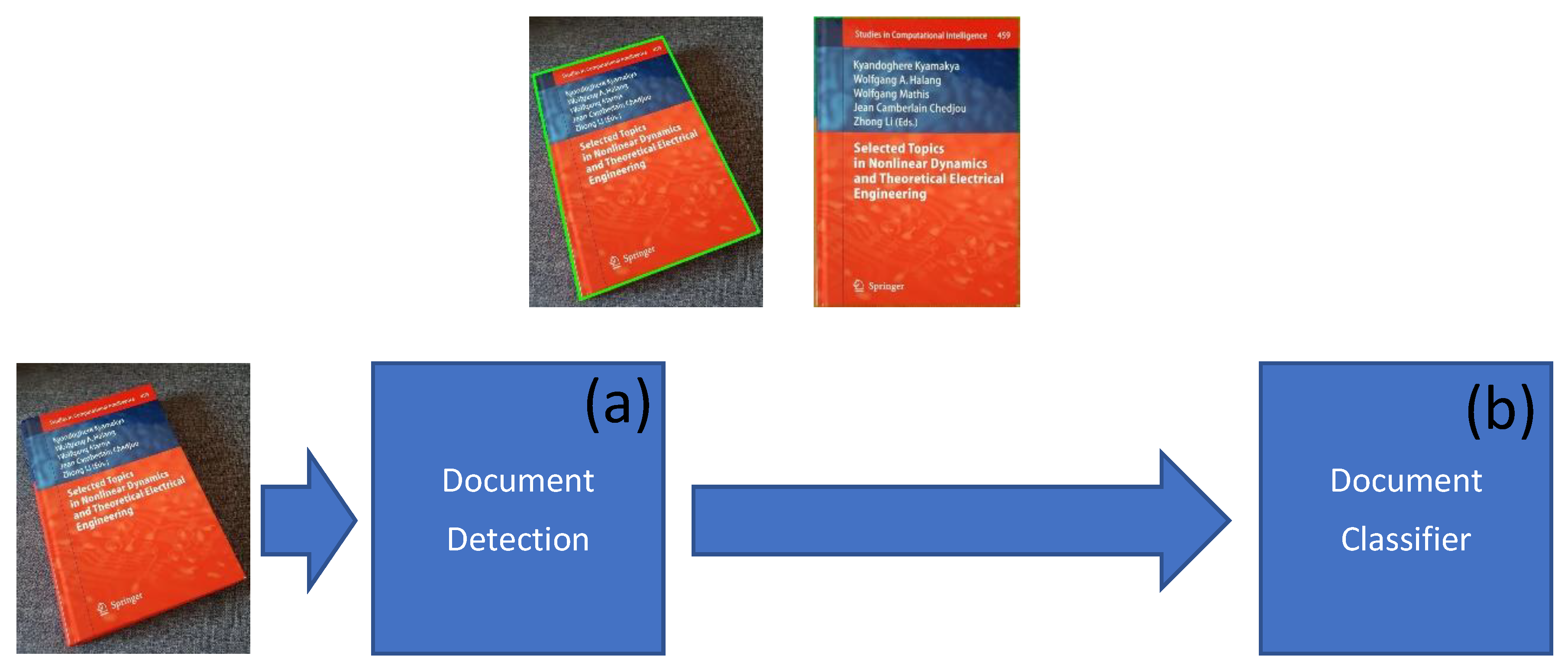 Sensors 21 06763 g003