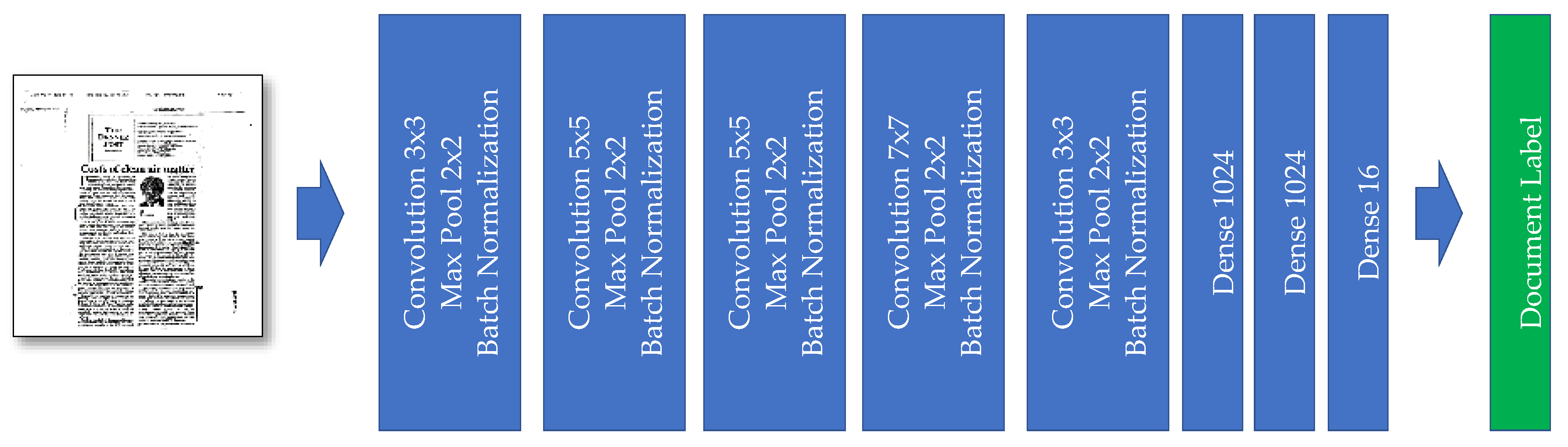 Sensors 21 06763 g005