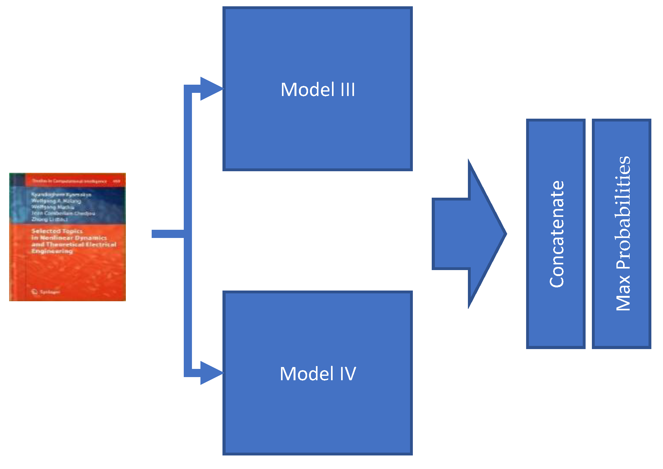 Sensors 21 06763 g011