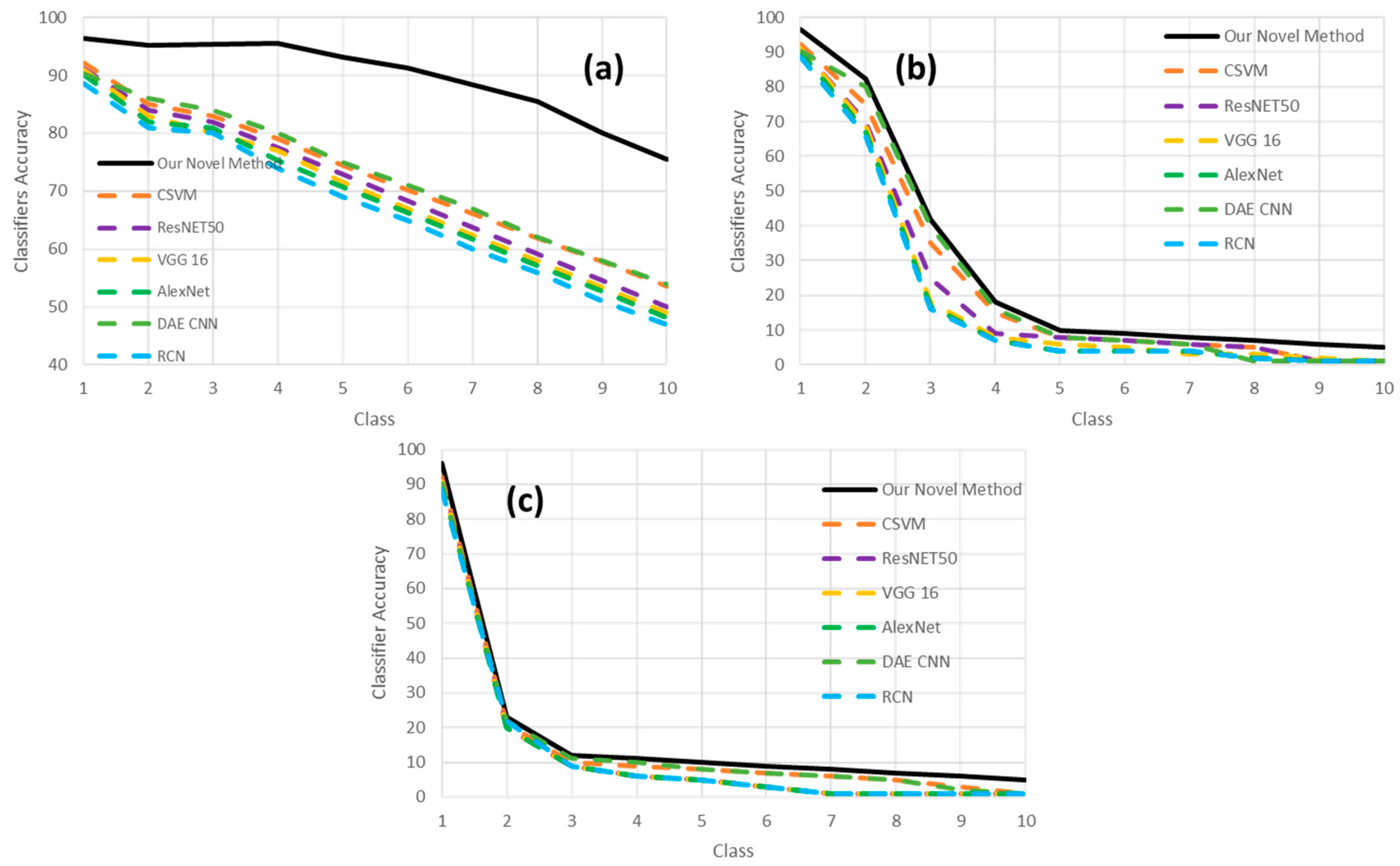 Sensors 21 06763 g016