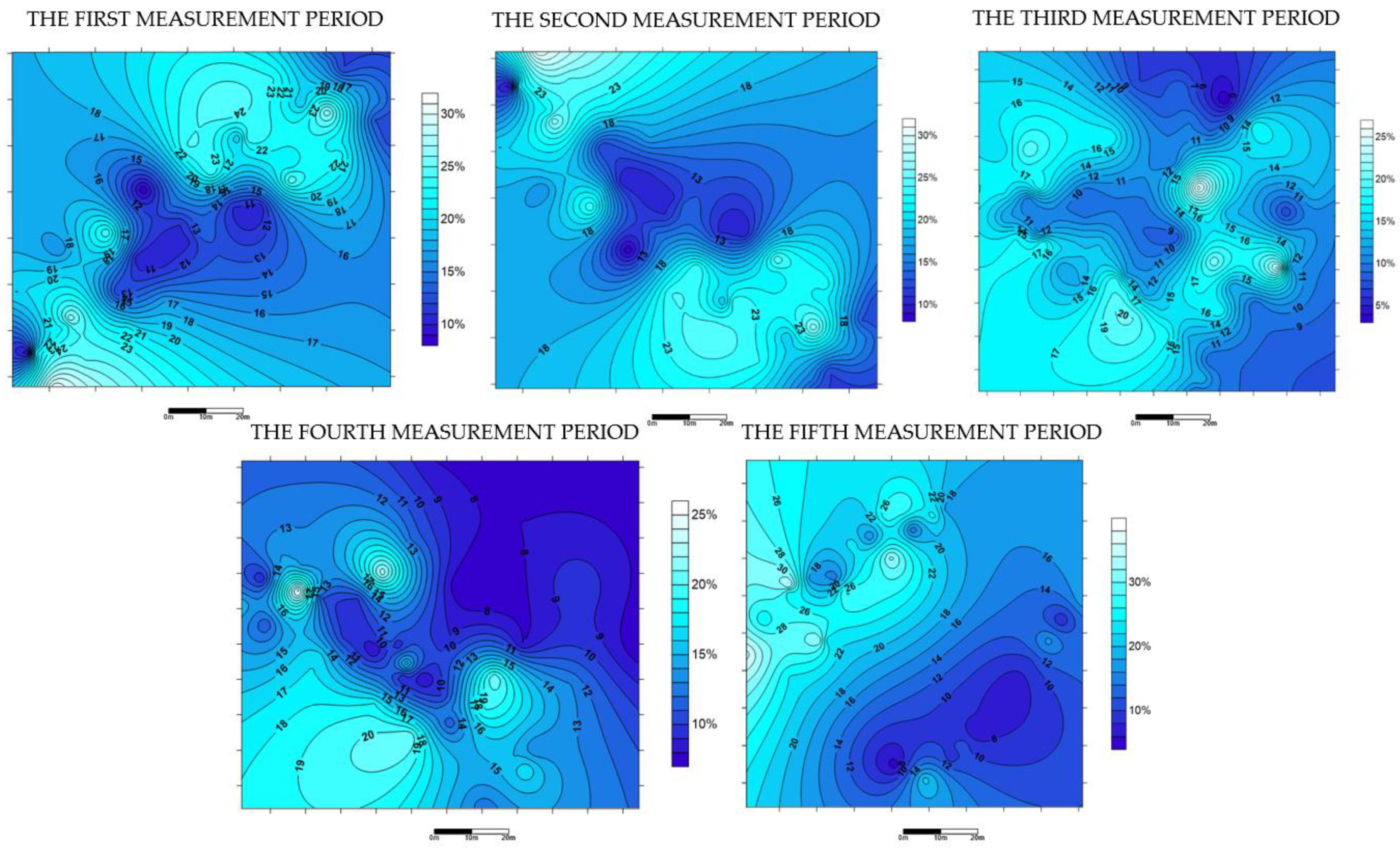 Sensors 21 06765 g006 Sensors 21 06765 g006