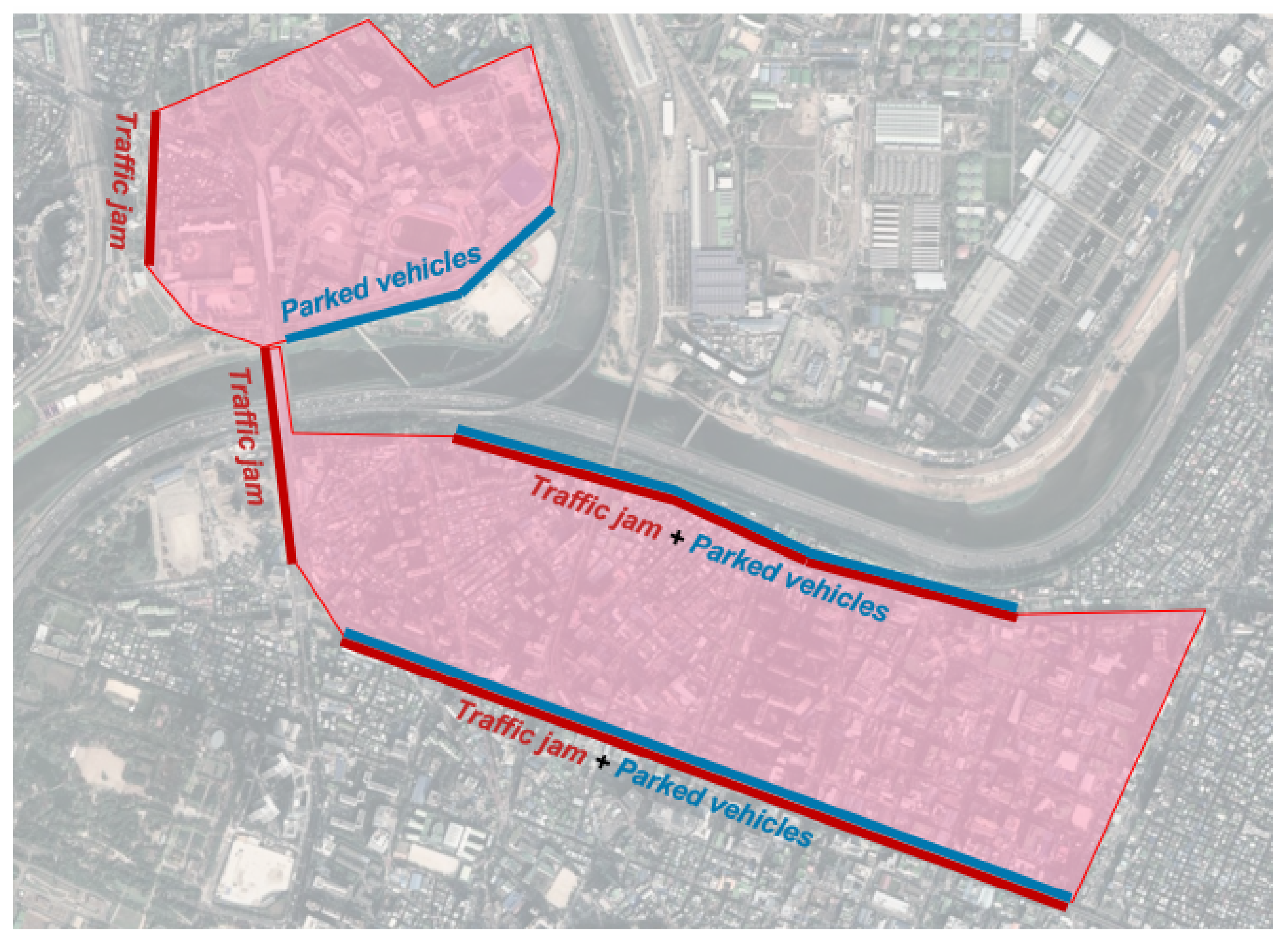 Sensors 21 06768 g006
