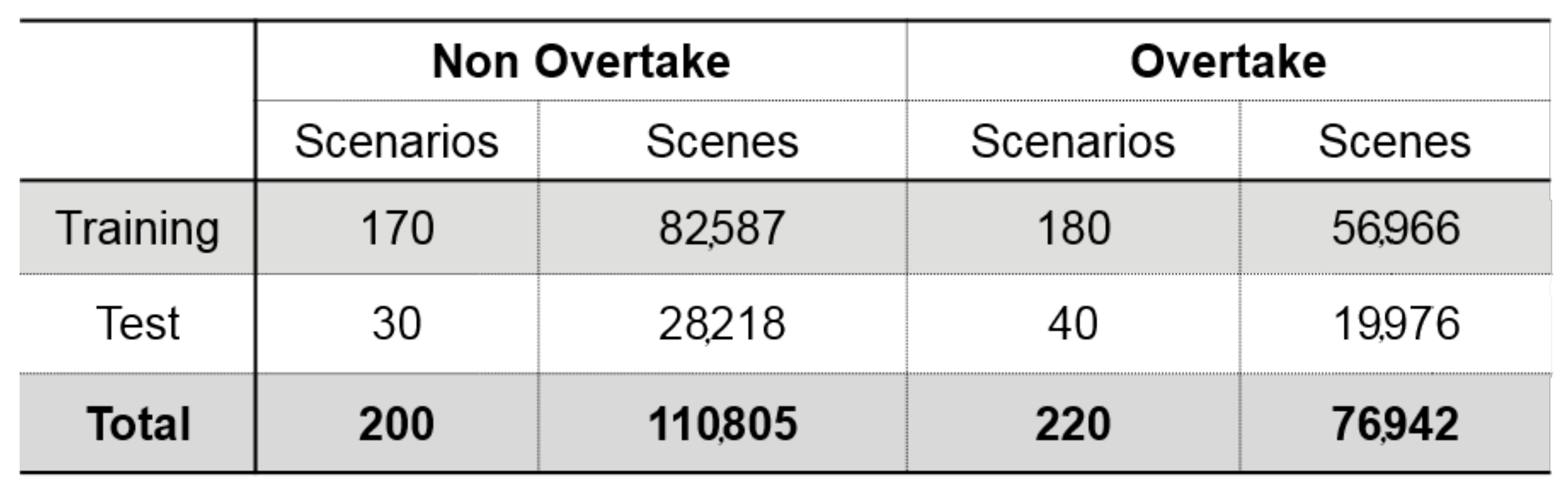 Sensors 21 06768 g007