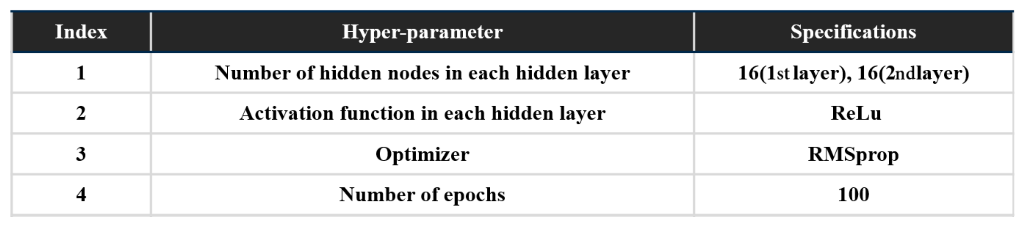 Sensors 21 06768 g011