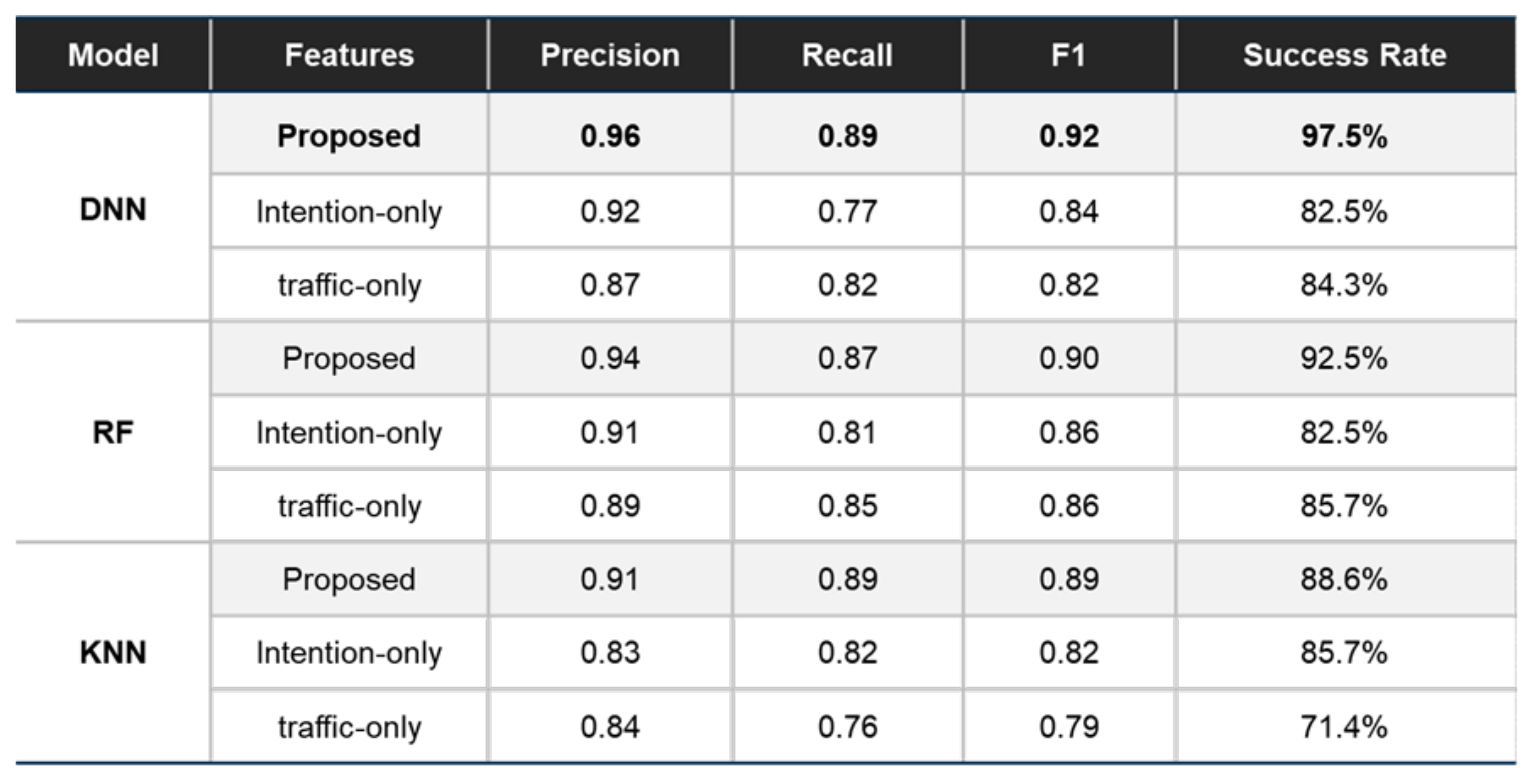 Sensors 21 06768 g013