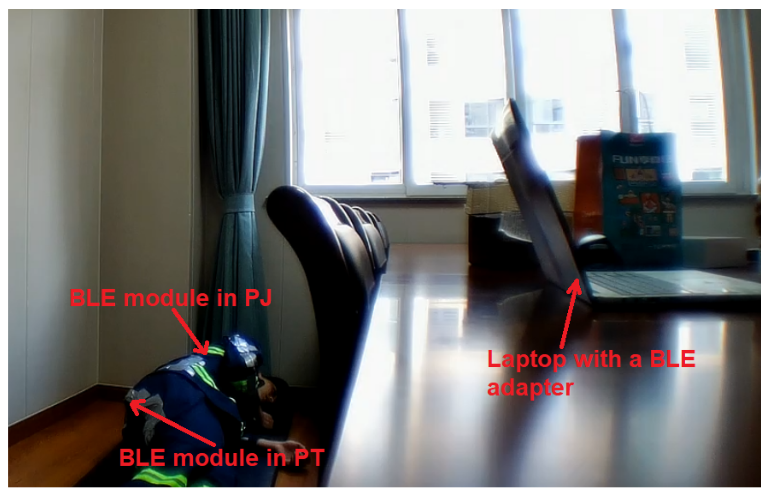 Sensors 21 06770 g008