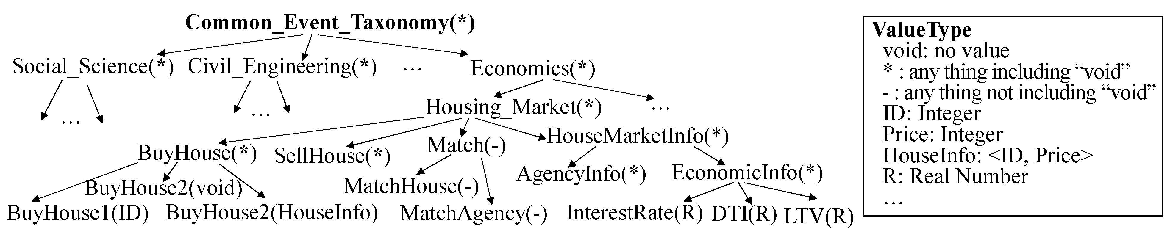 Sensors 21 06771 g003