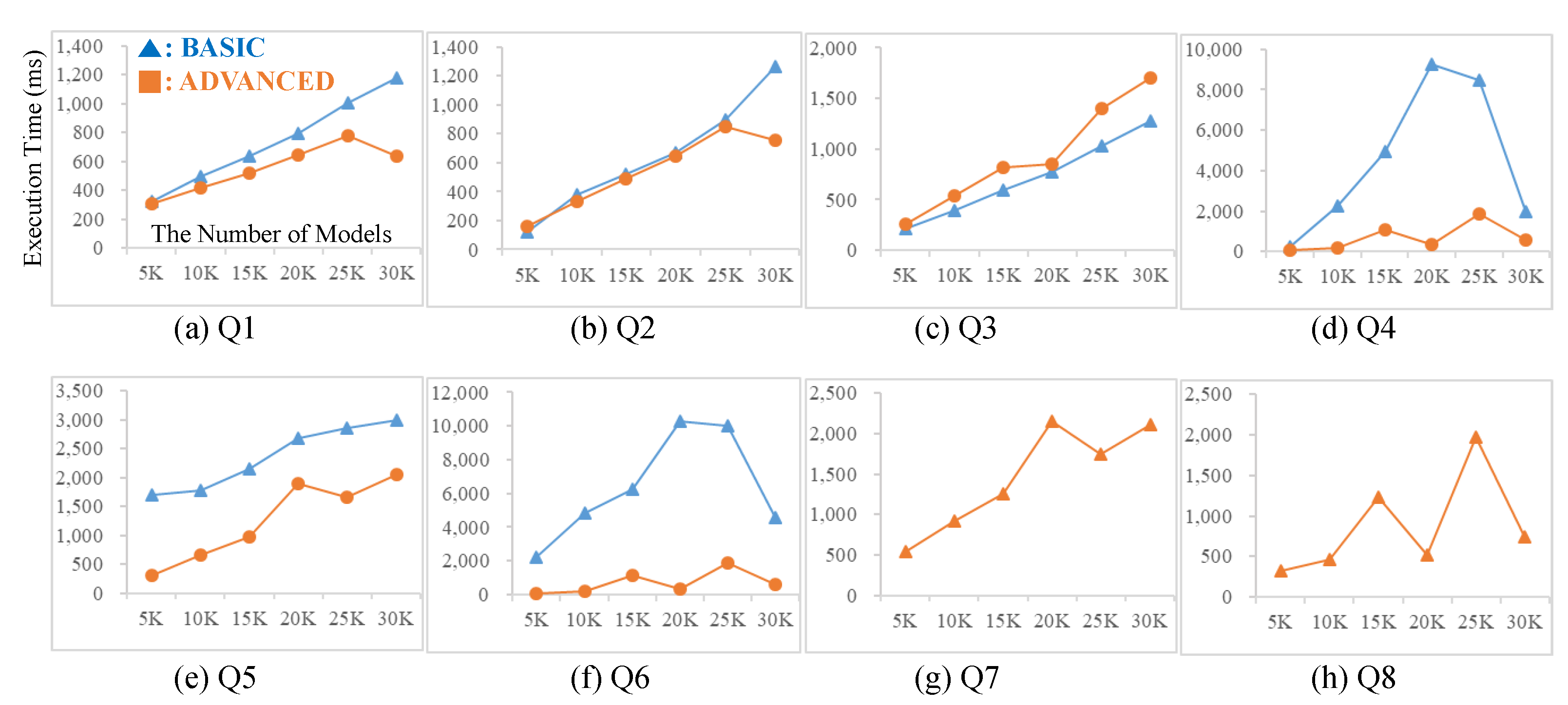 Sensors 21 06771 g014