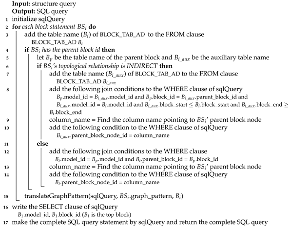 Sensors 21 06771 i002