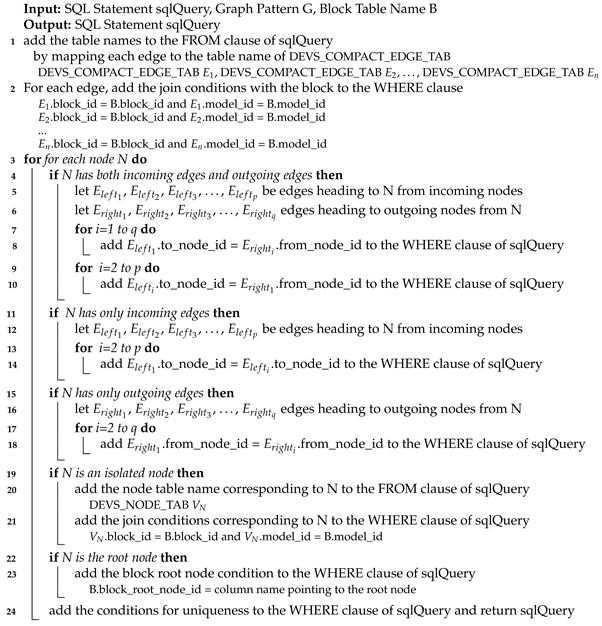 Sensors 21 06771 i003