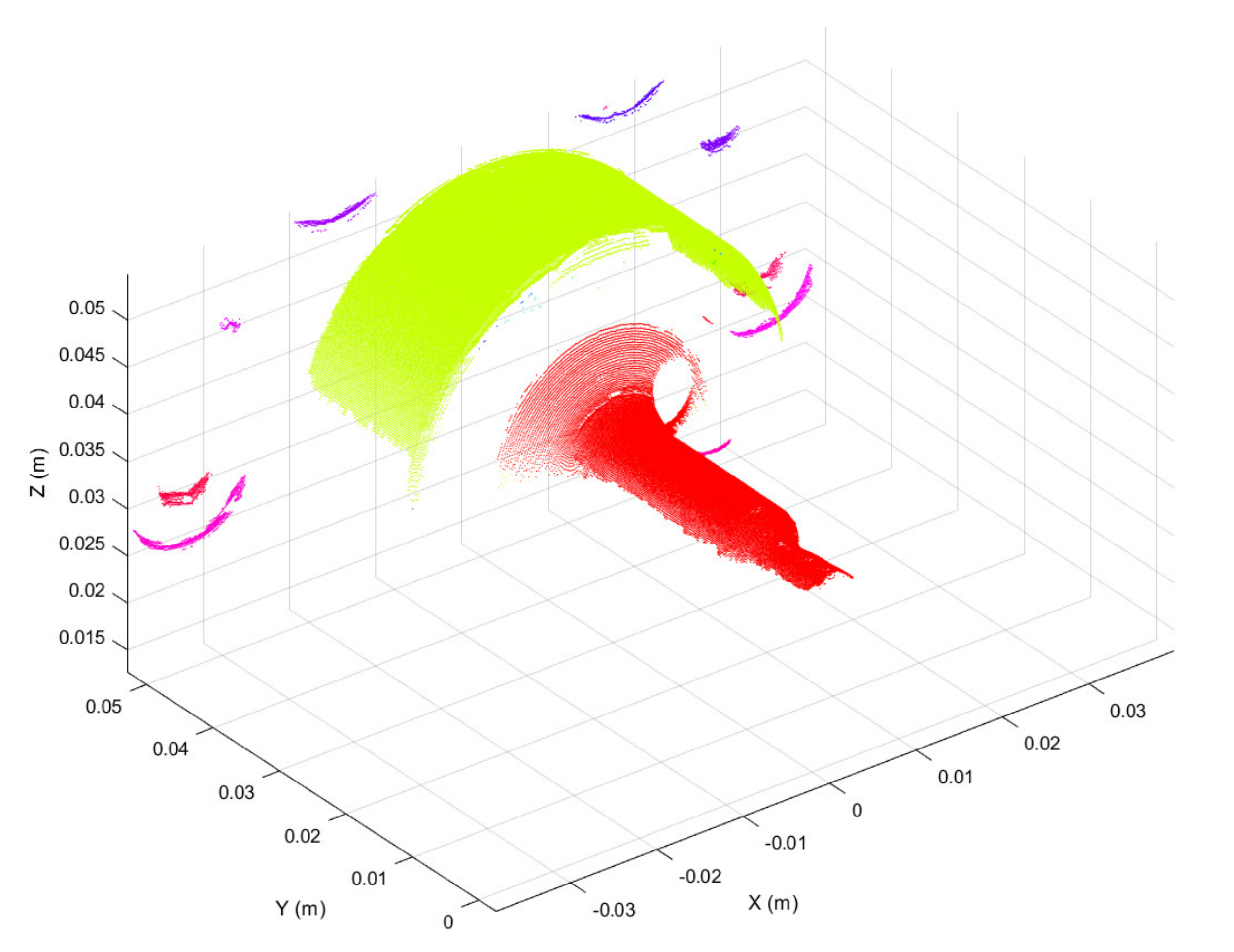 Sensors 21 06772 g004