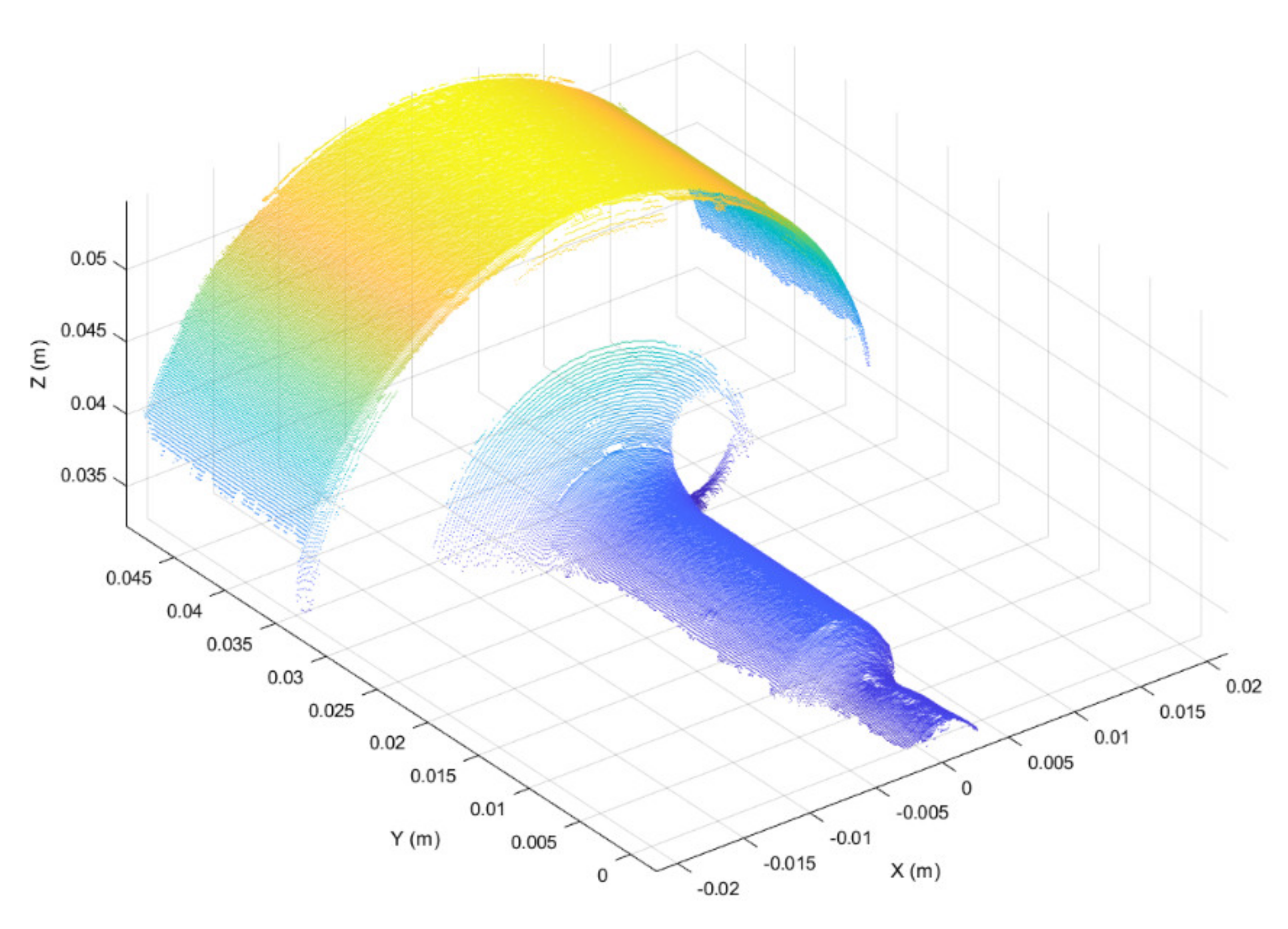 Sensors 21 06772 g005