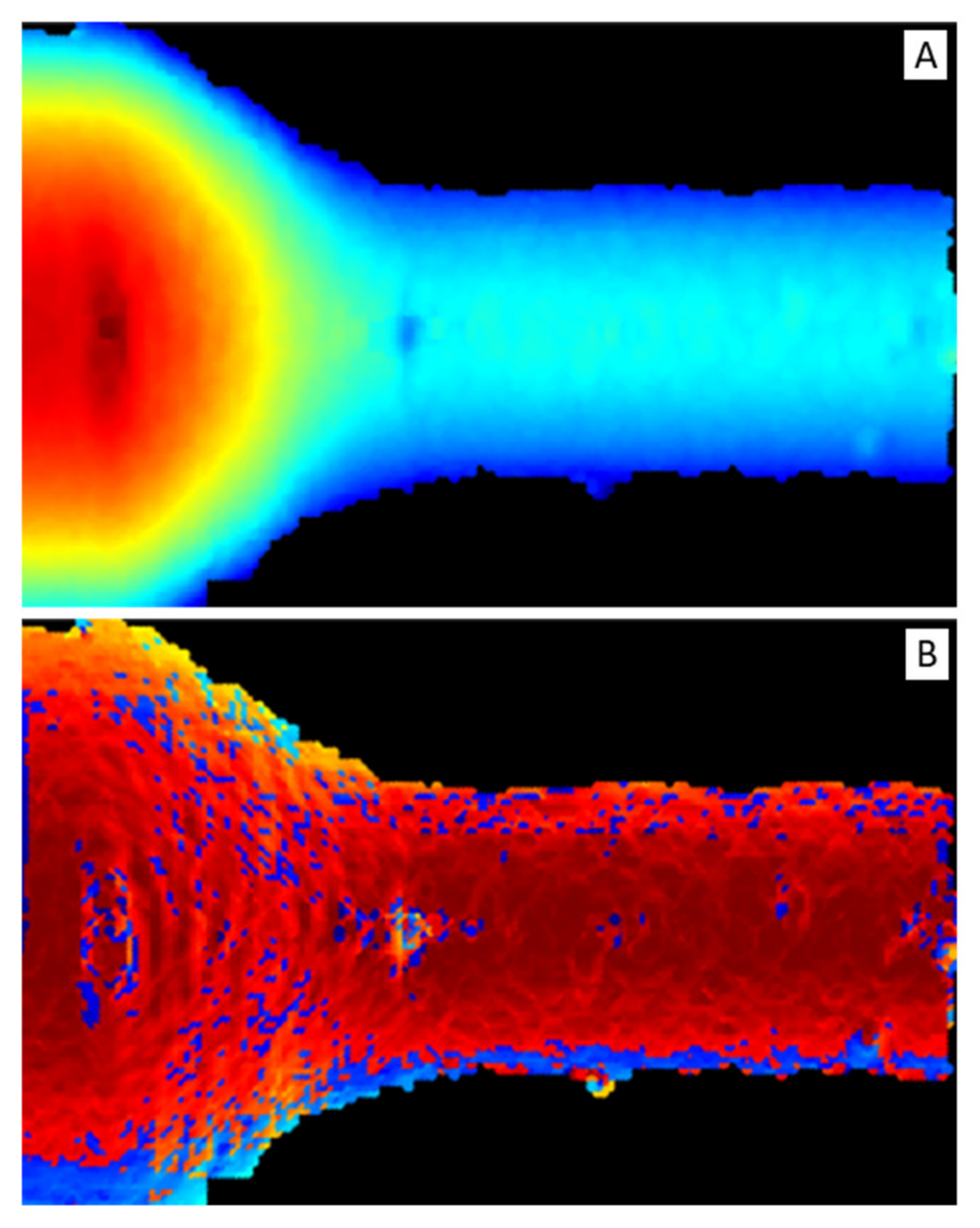 Sensors 21 06772 g008