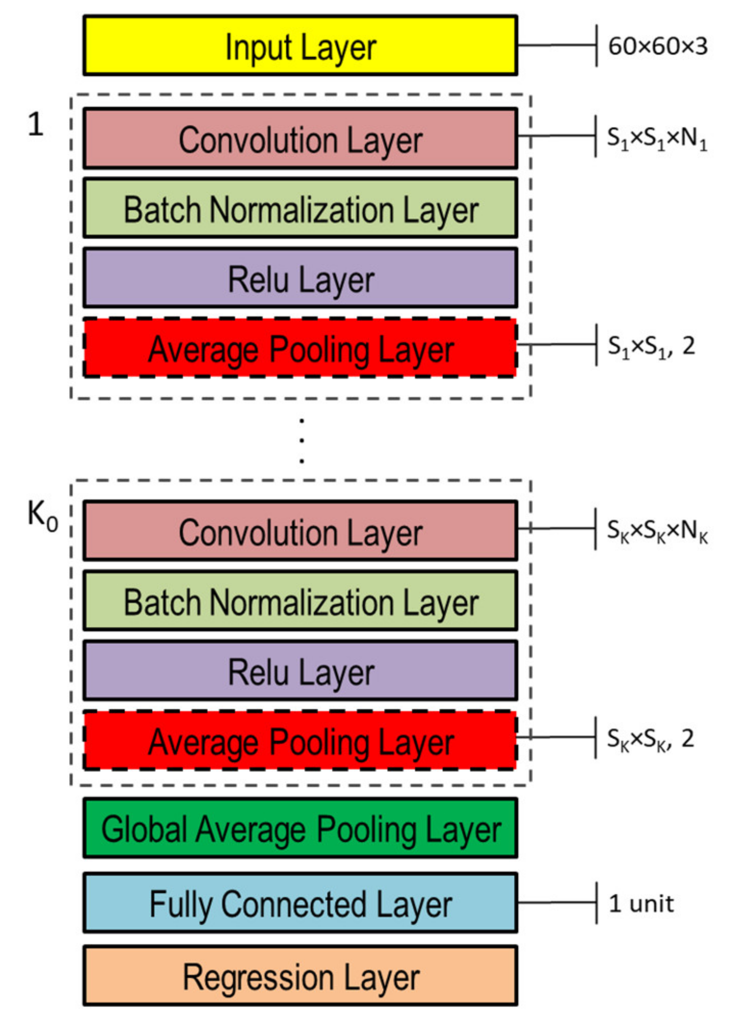 Sensors 21 06772 g010