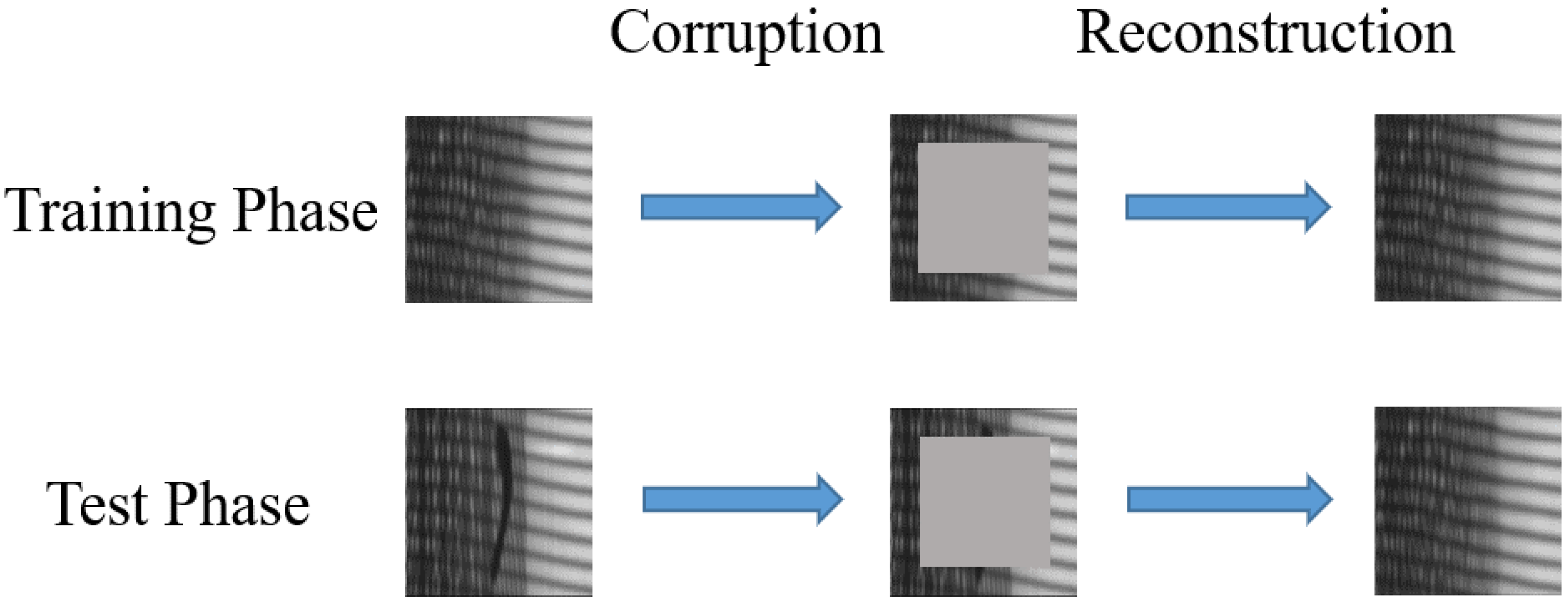 Sensors 21 06773 g007