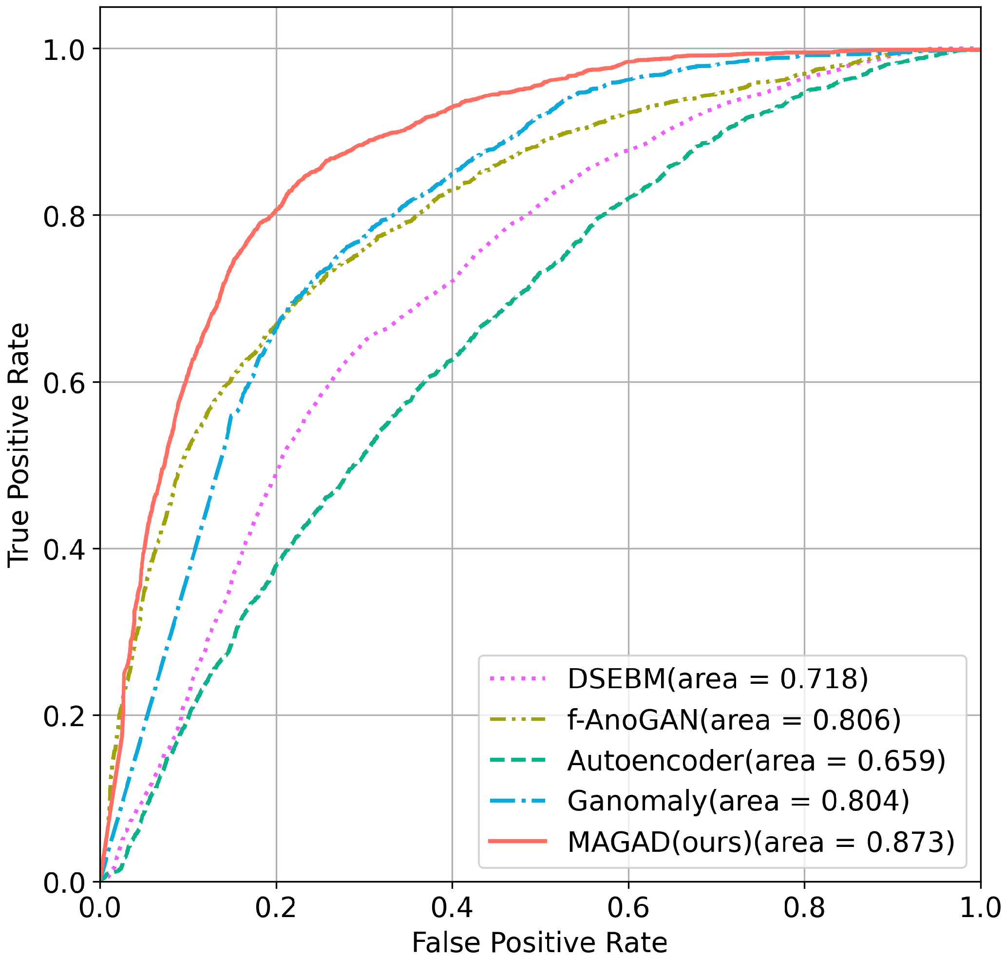 Sensors 21 06773 g009