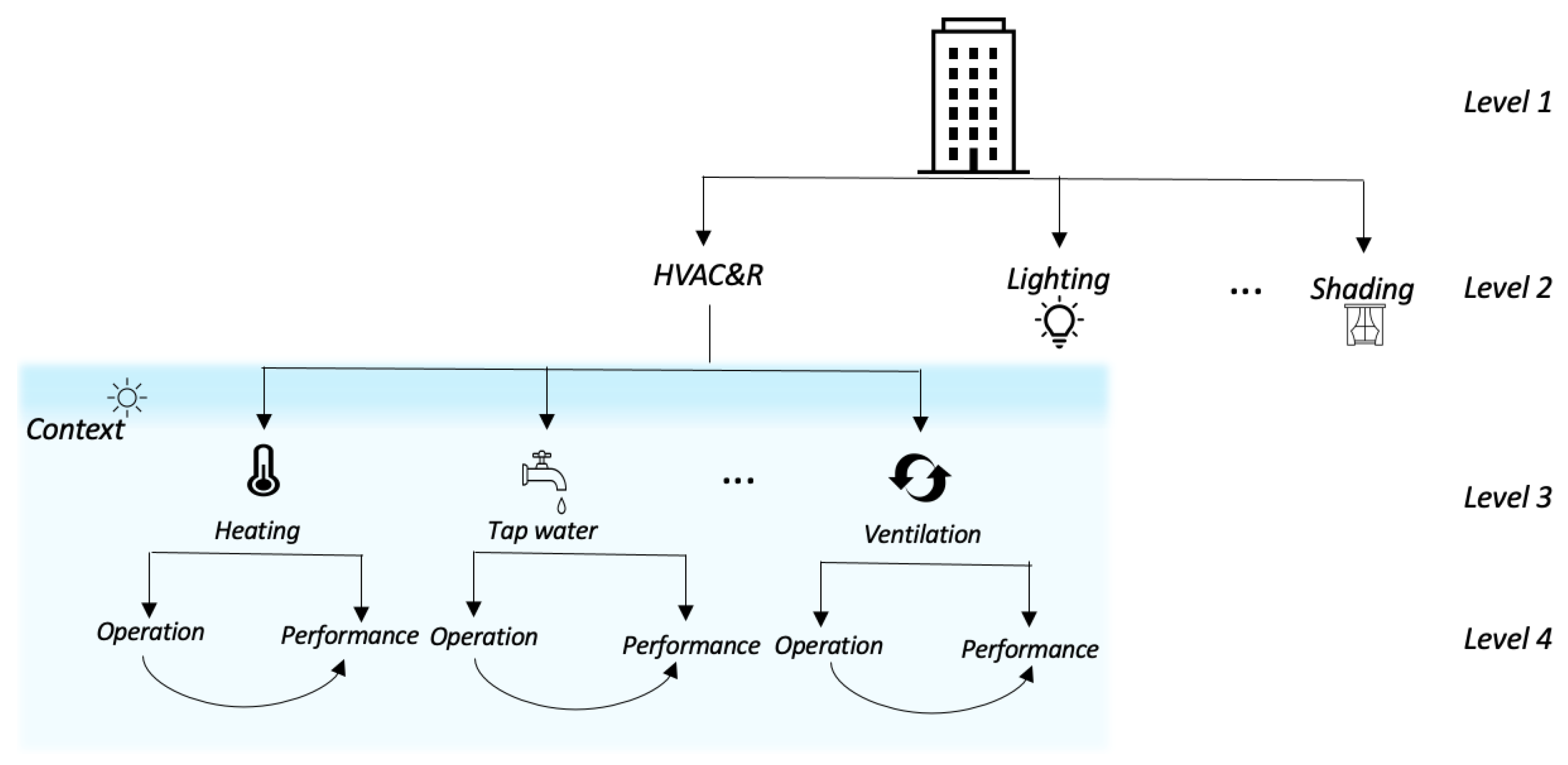 Sensors 21 06775 g002