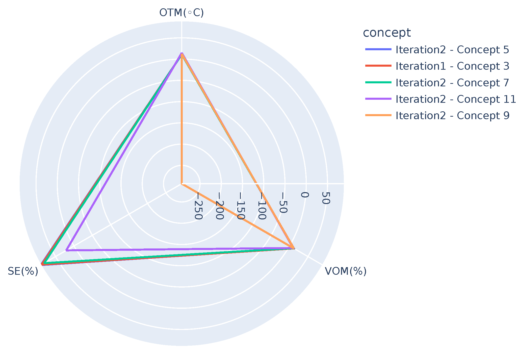 Sensors 21 06775 g006