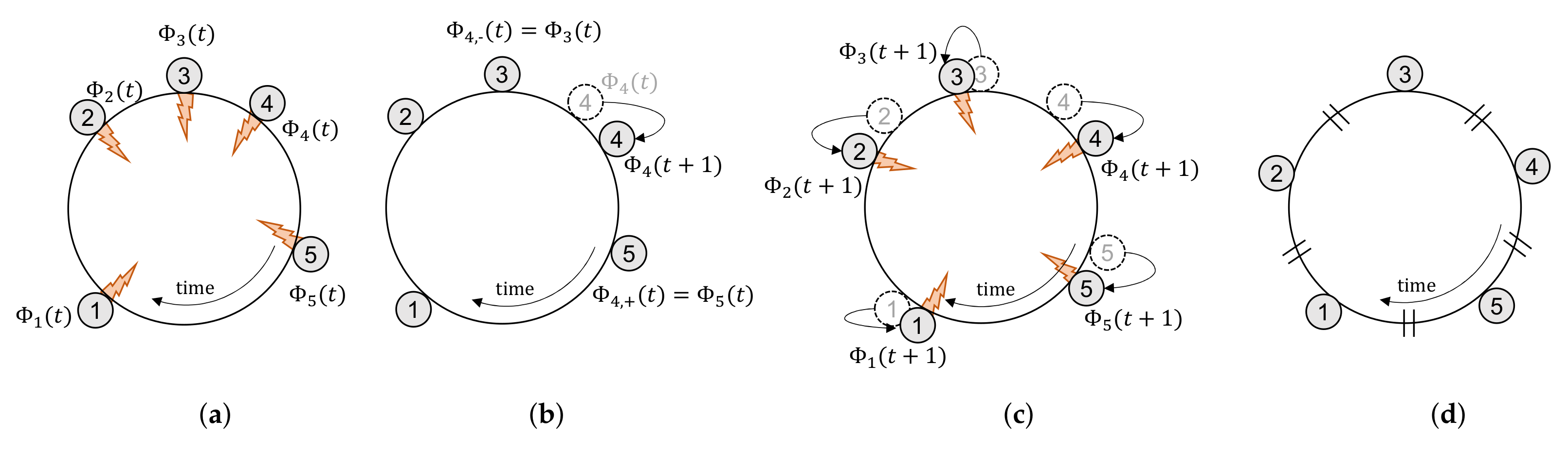 Sensors 21 06776 g001