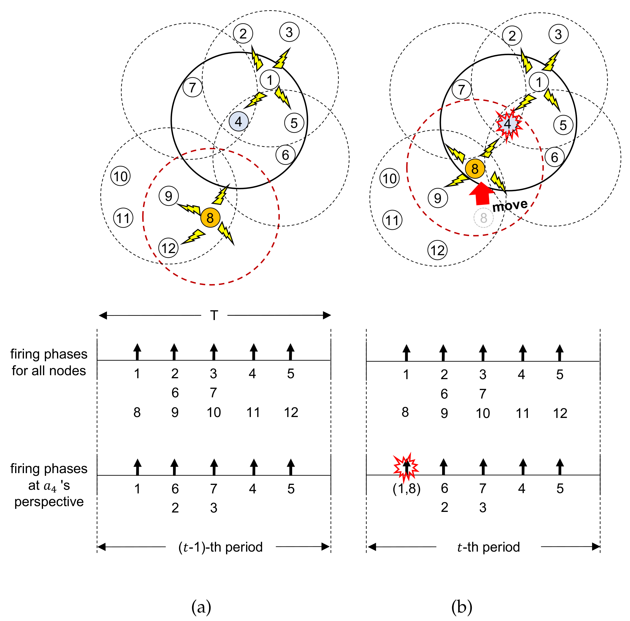 Sensors 21 06776 g002