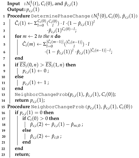 Sensors 21 06776 i002 Sensors 21 06776 i002