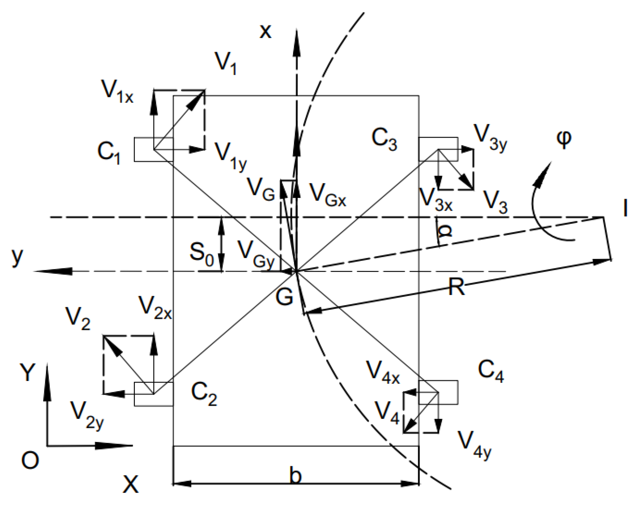 Sensors 21 06777 g001