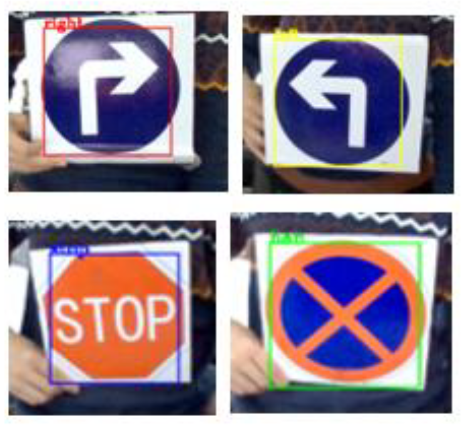 Sensors 21 06777 g014