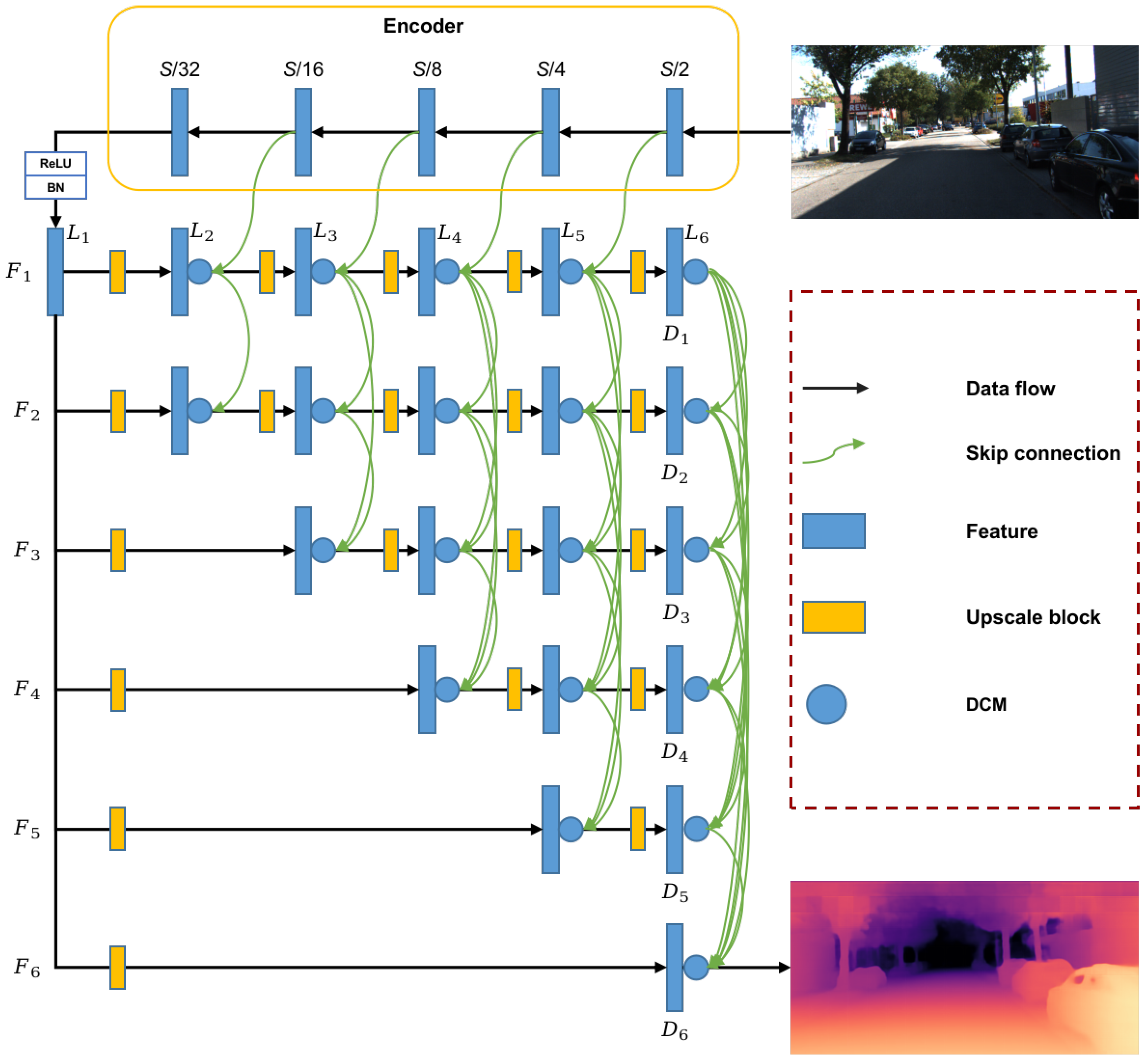Sensors 21 06780 g002