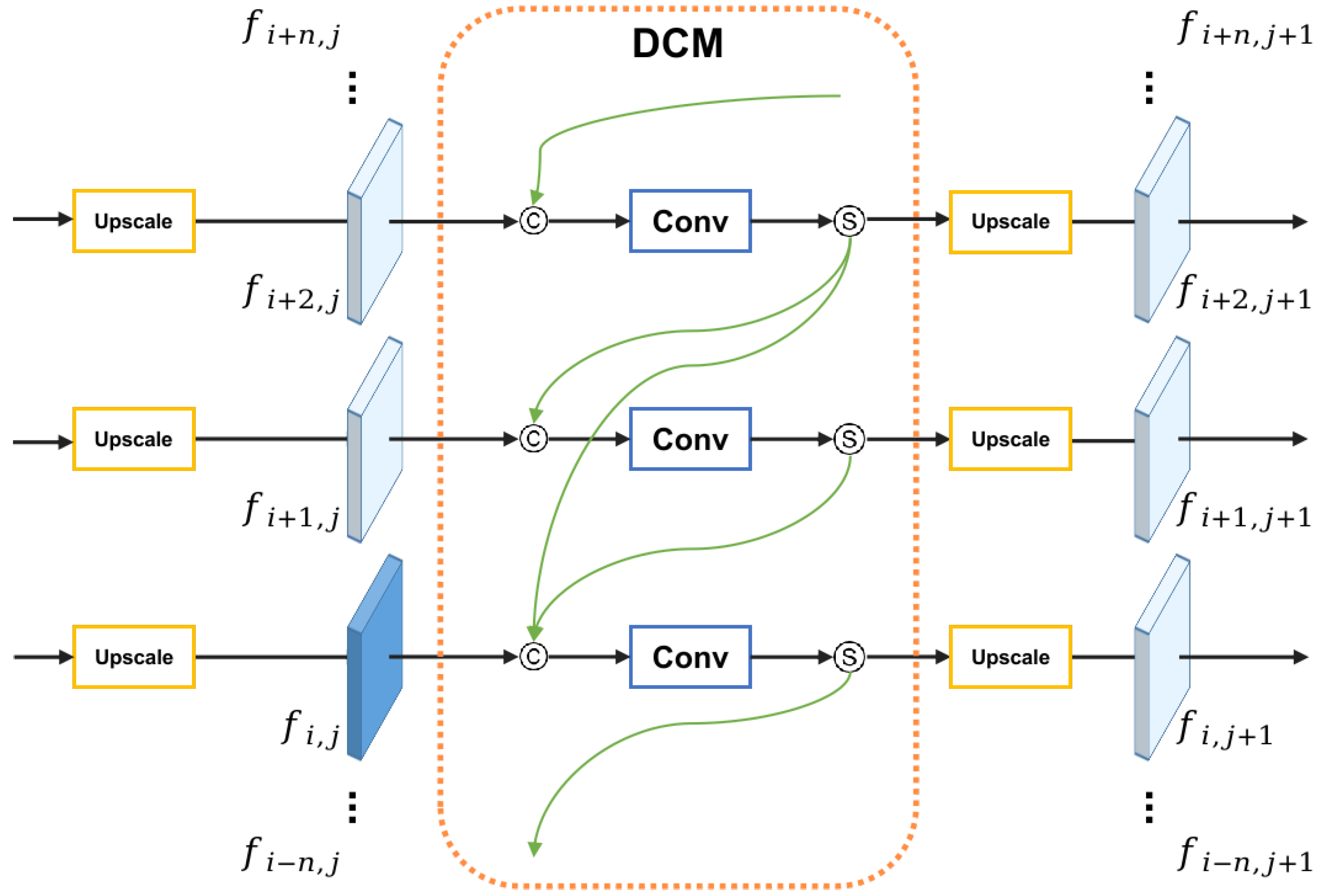 Sensors 21 06780 g003