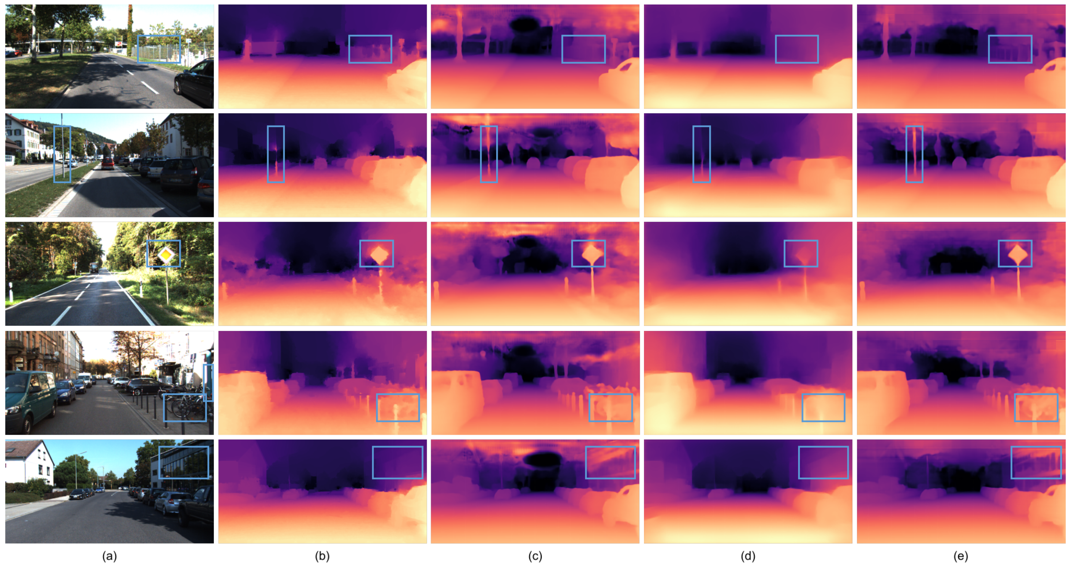 Sensors 21 06780 g004