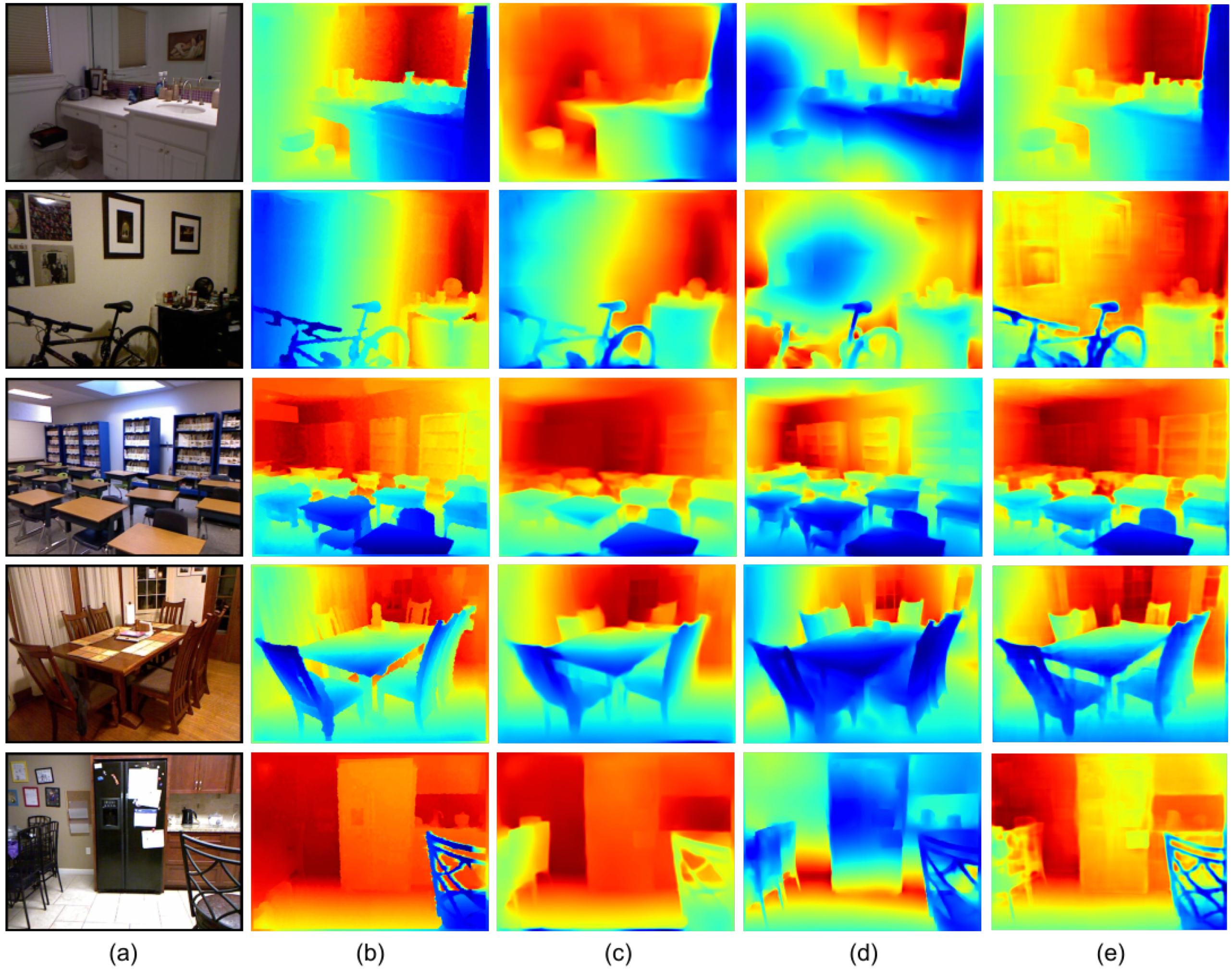 Sensors 21 06780 g005