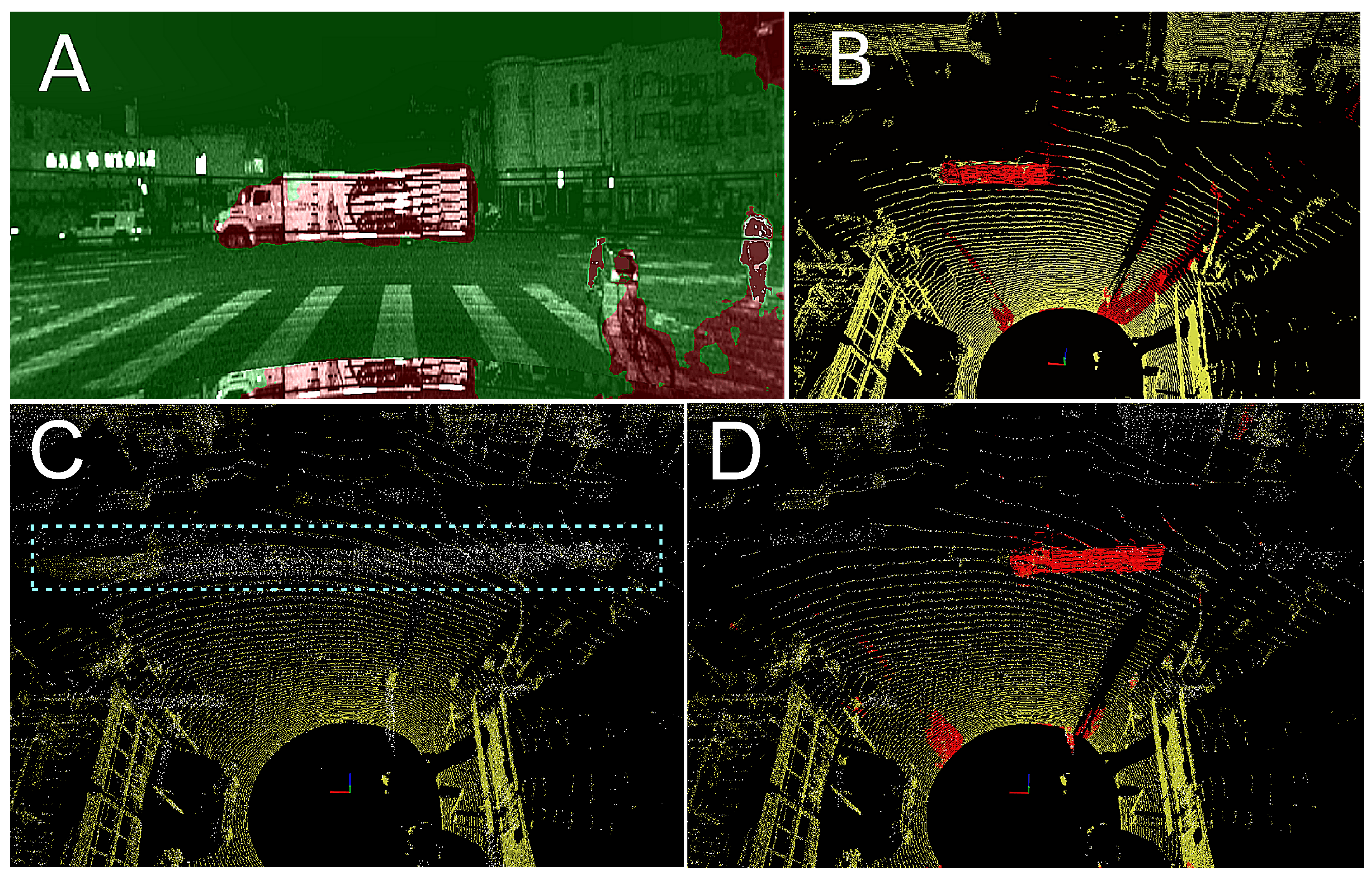 Sensors 21 06781 g001