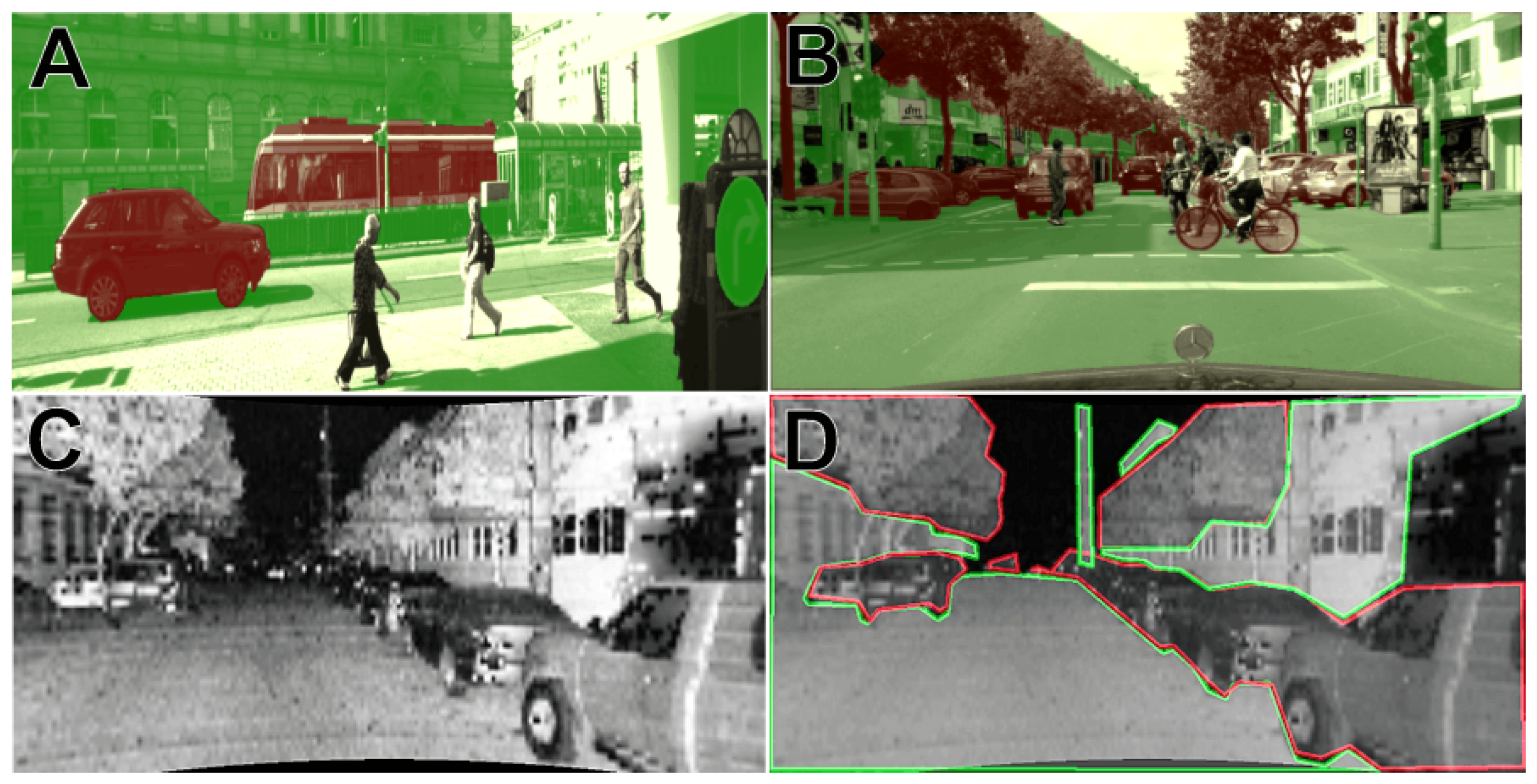 Sensors 21 06781 g005