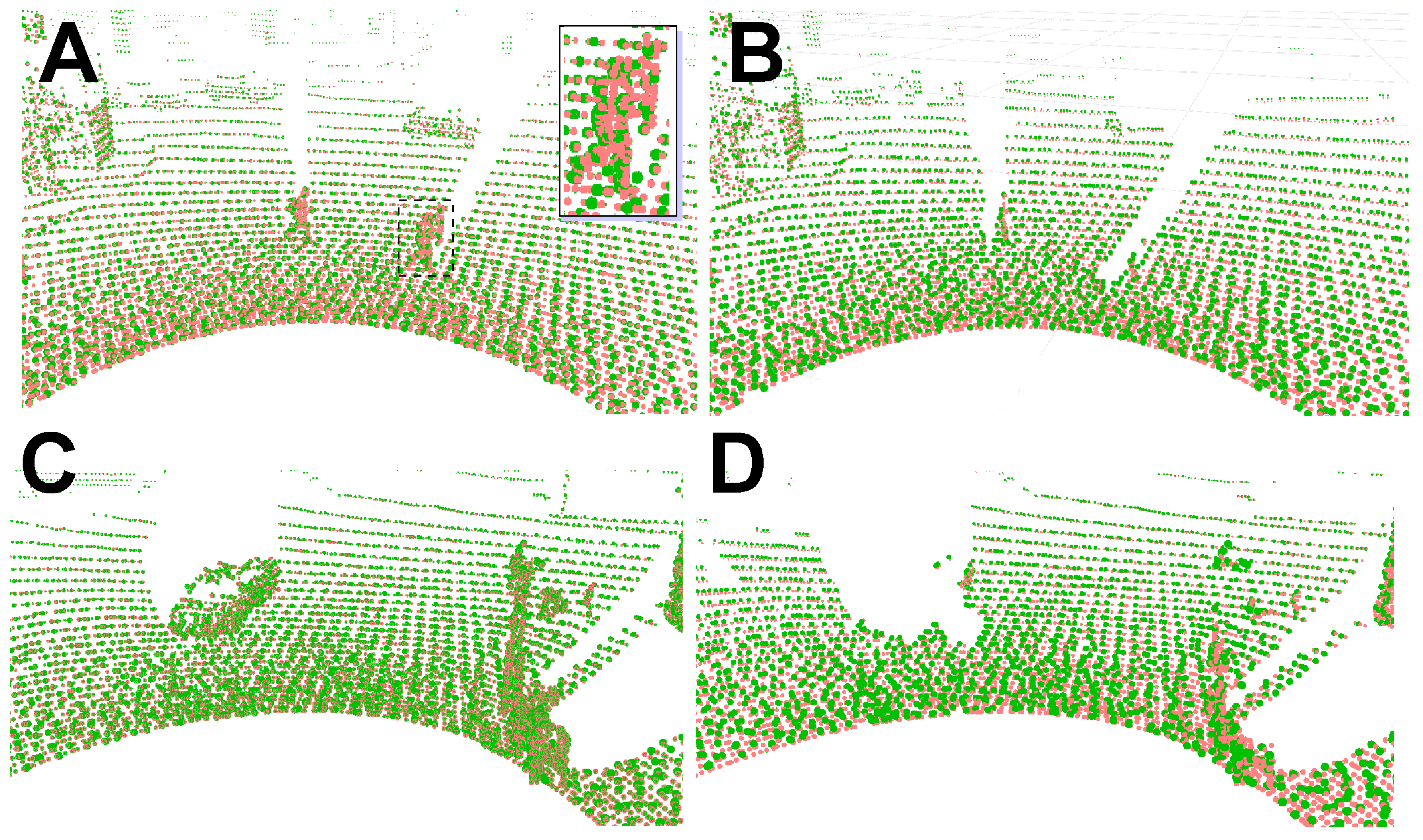 Sensors 21 06781 g009
