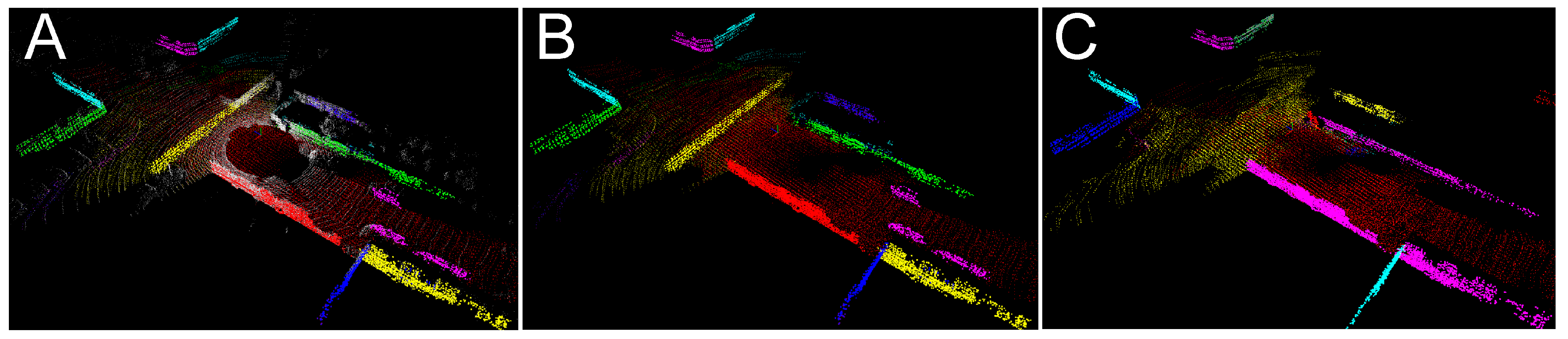 Sensors 21 06781 g011
