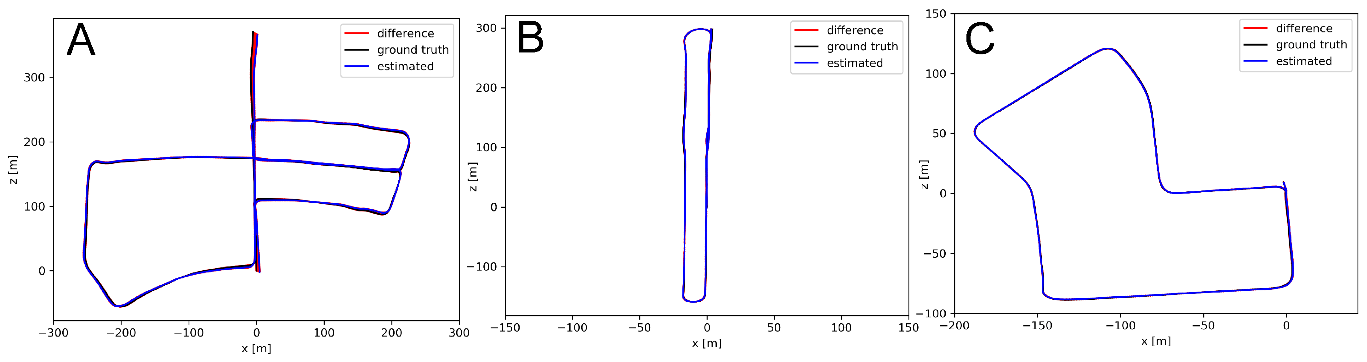 Sensors 21 06781 g013