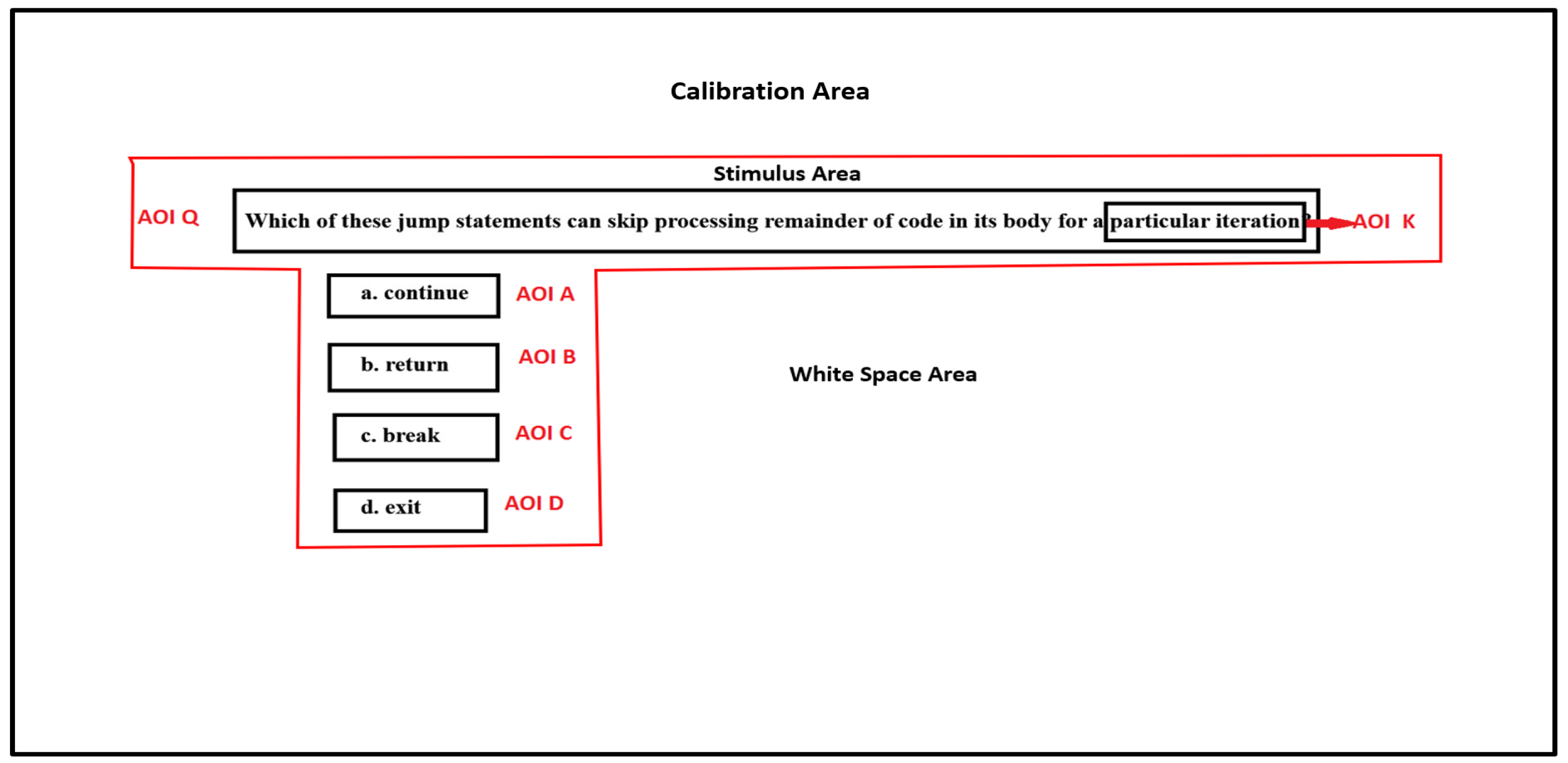 Sensors 21 06783 g003
