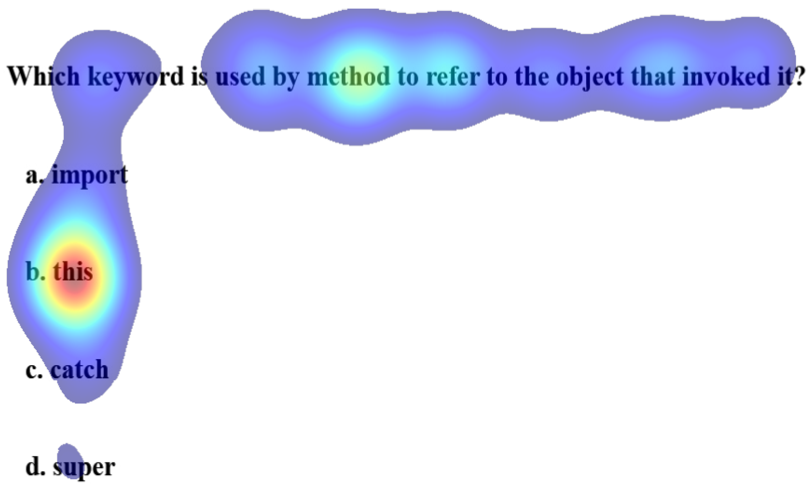 Sensors 21 06783 g008