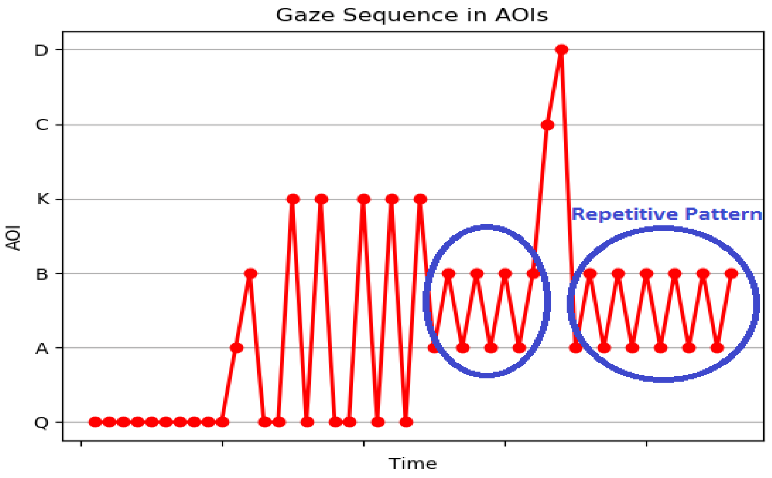 Sensors 21 06783 g009