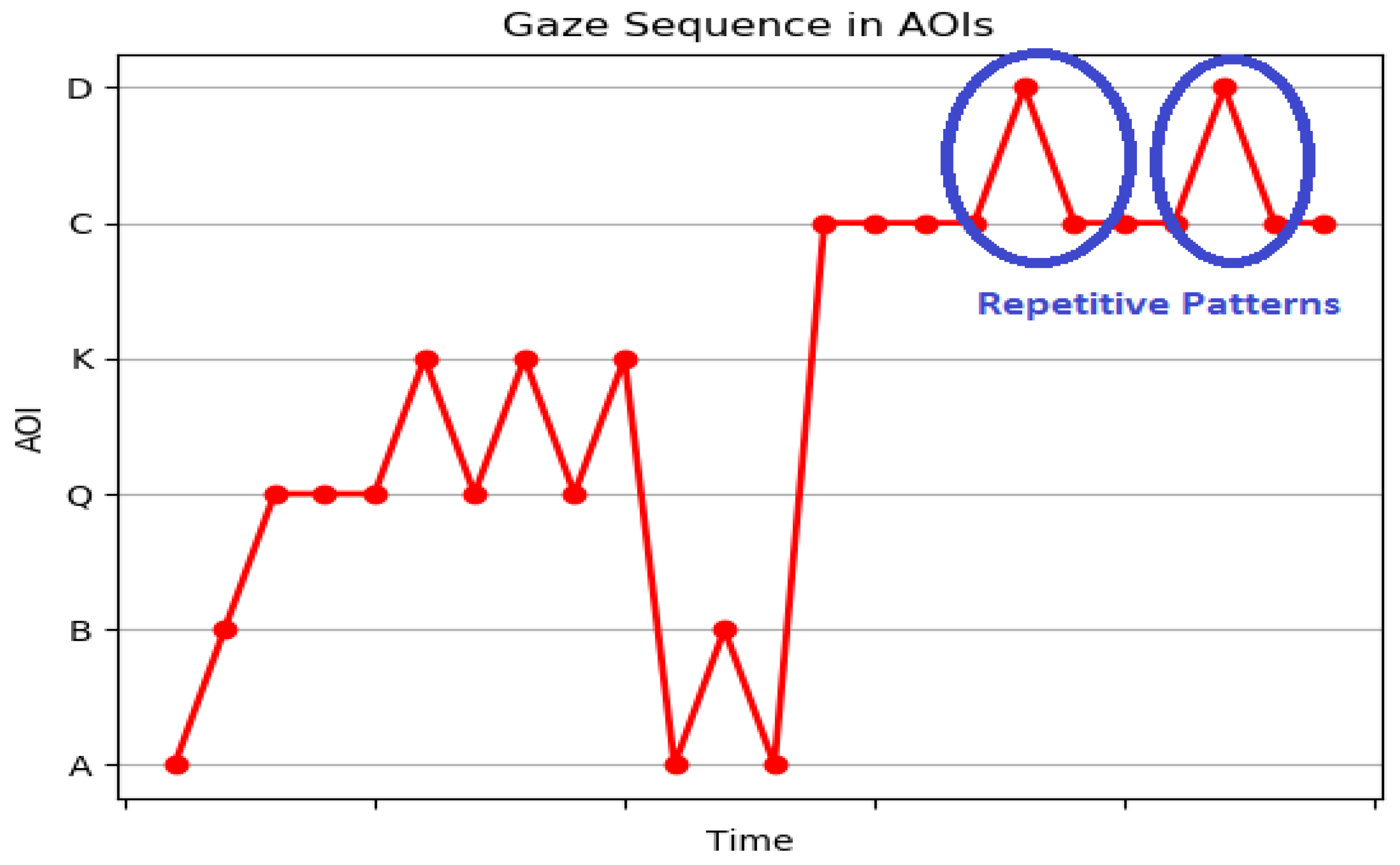Sensors 21 06783 g010