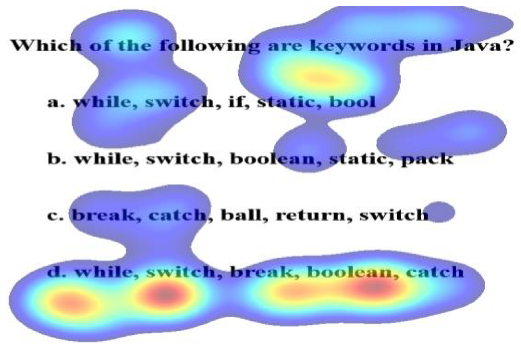 Sensors 21 06783 g012