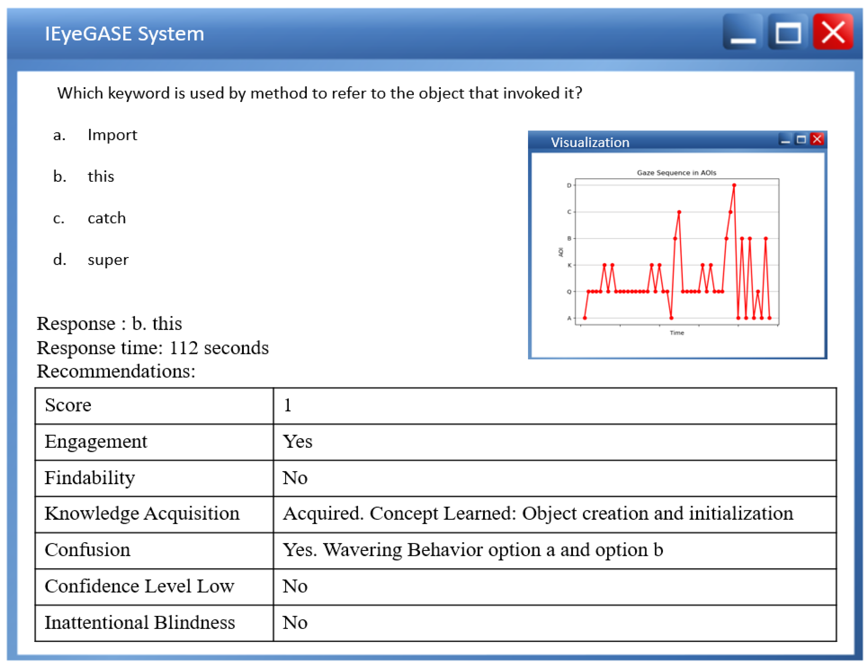 Sensors 21 06783 g014