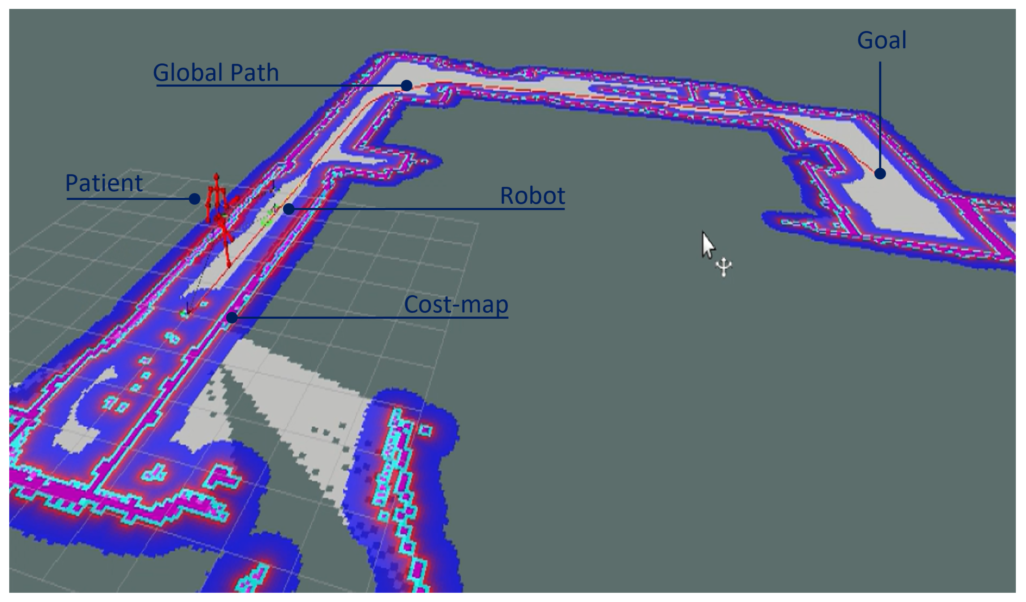 Sensors 21 06786 g001