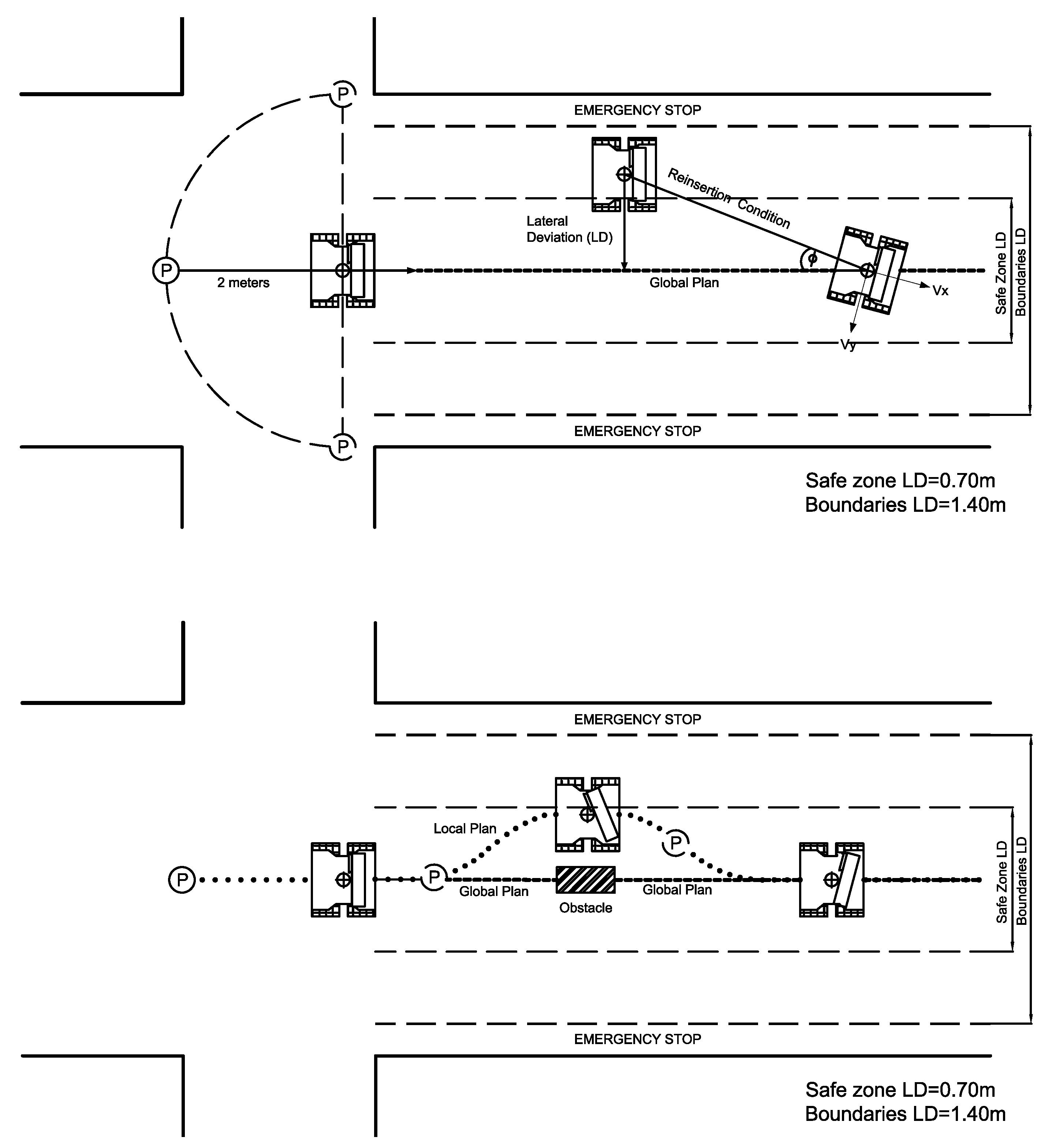 Sensors 21 06786 g004