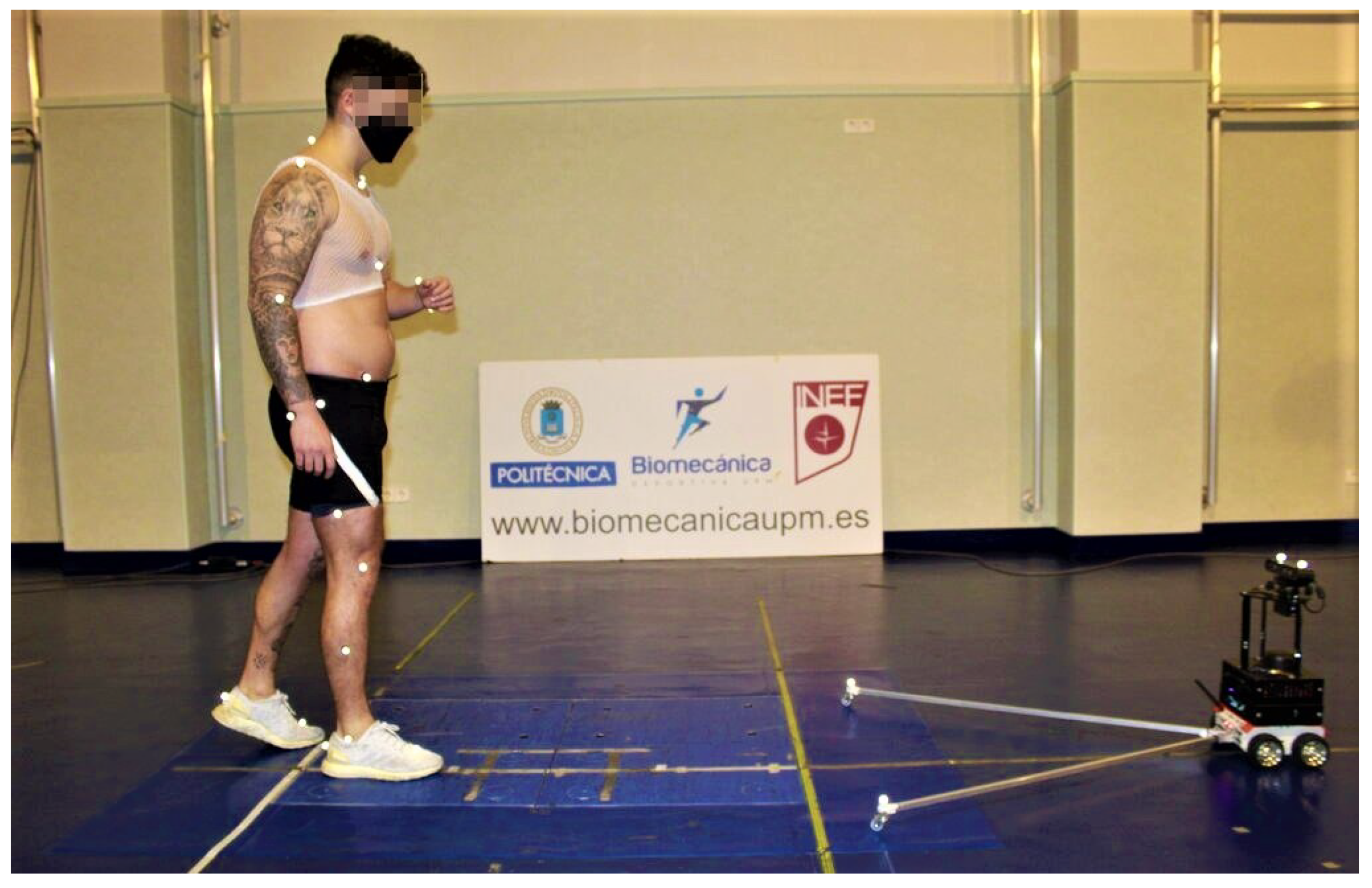 Sensors 21 06786 g008