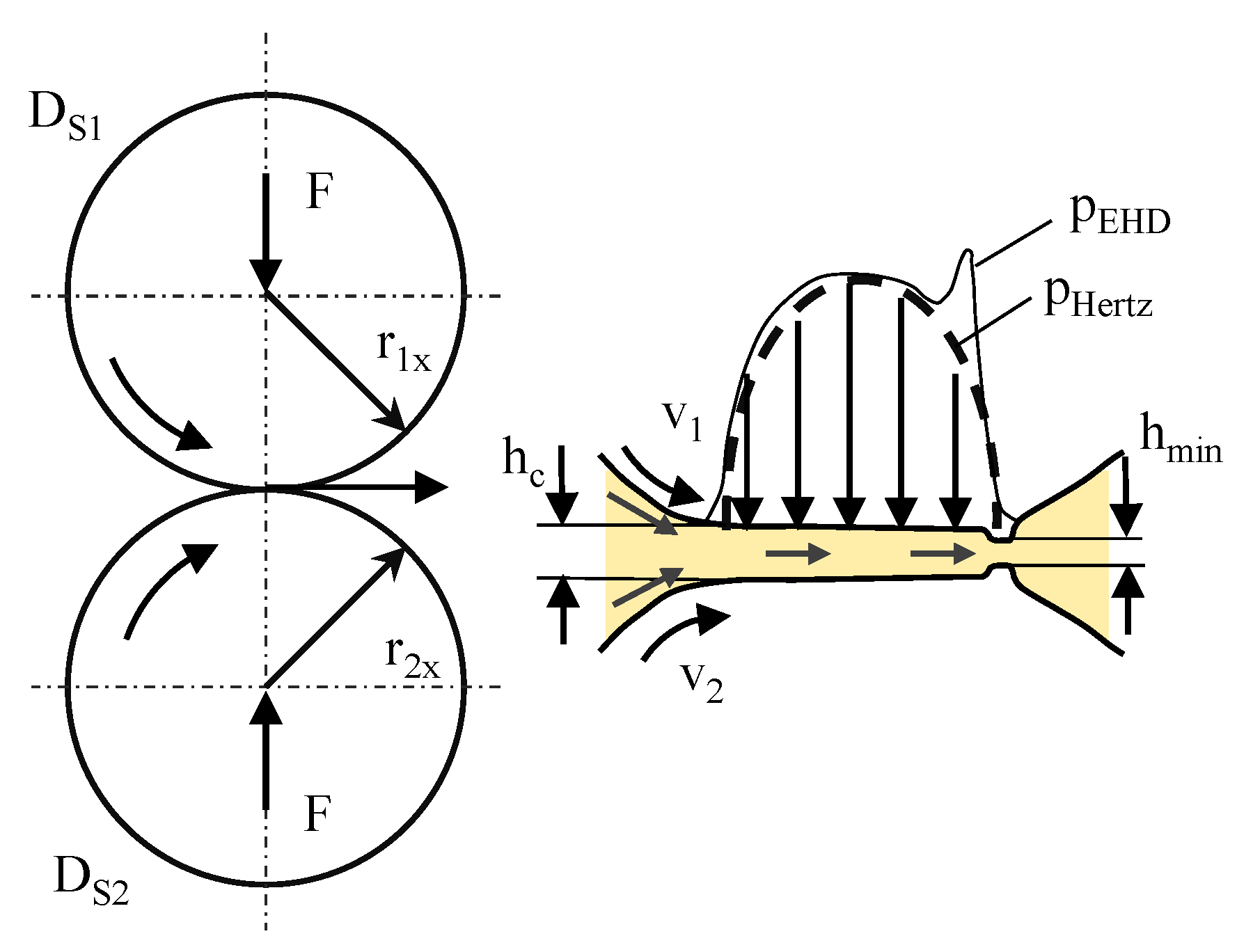 Sensors 21 06787 g004