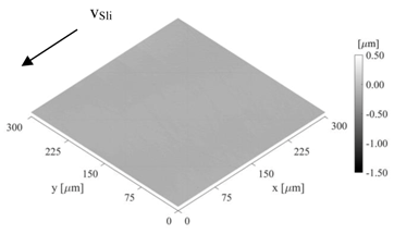 Sensors 21 06787 i001