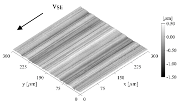 Sensors 21 06787 i002